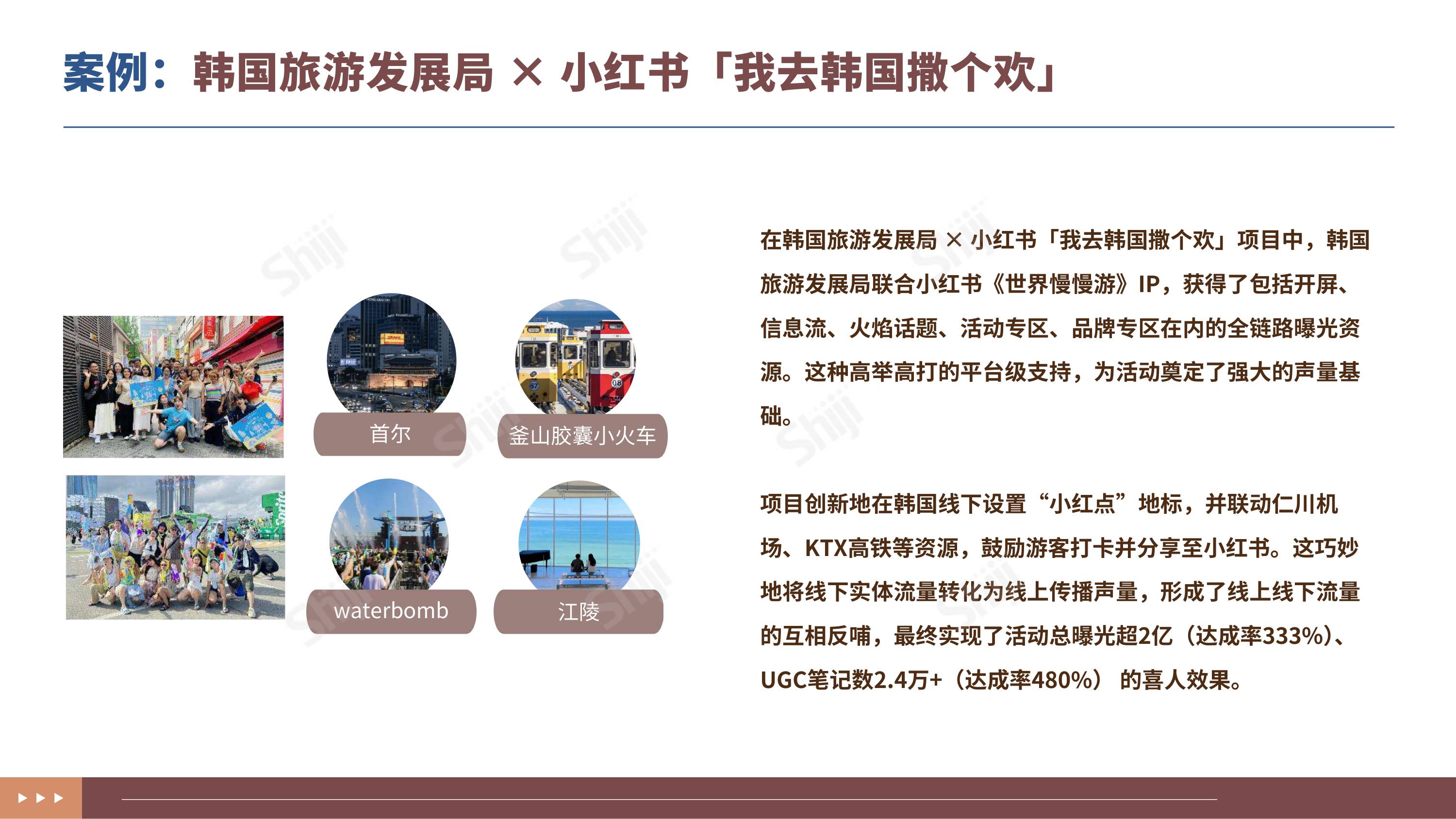 2025年文旅行业新媒体营销趋势报告.pdf