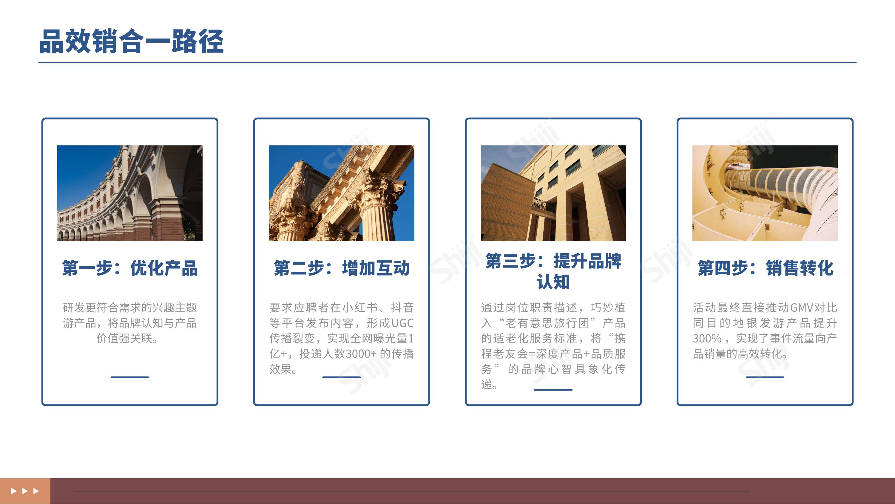 2025年文旅行业新媒体营销趋势报告.pdf