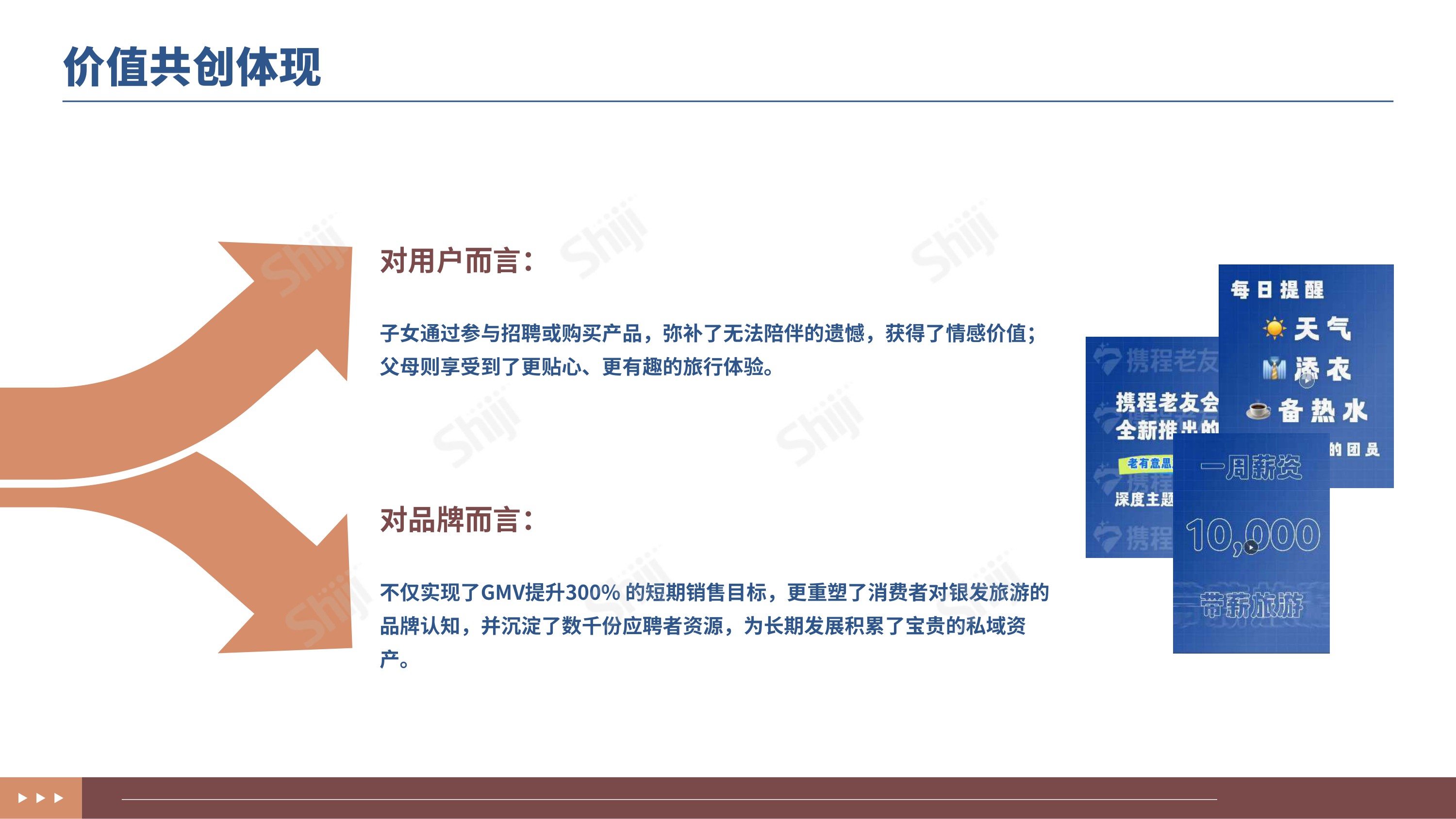 2025年文旅行业新媒体营销趋势报告.pdf