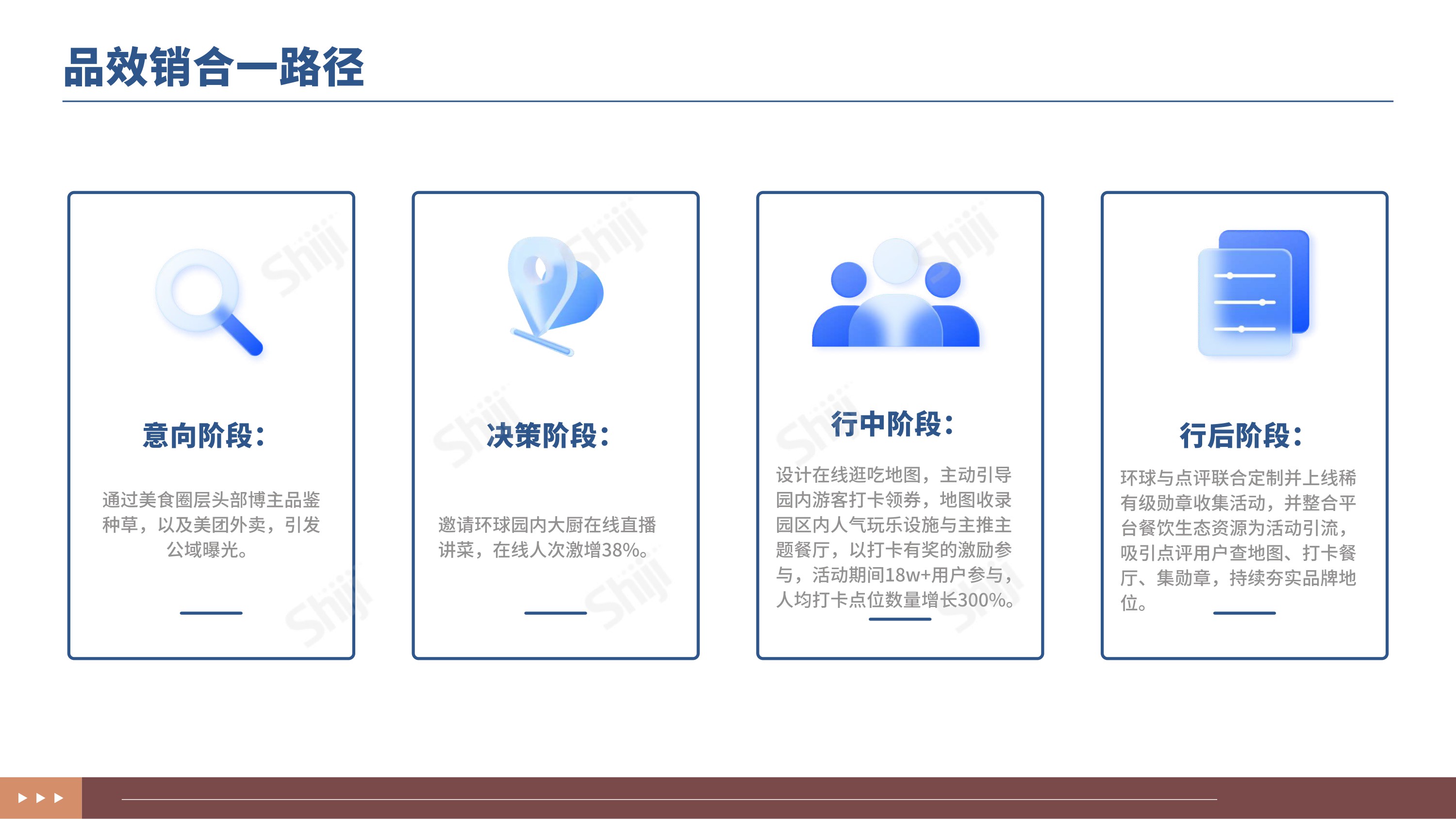 2025年文旅行业新媒体营销趋势报告.pdf