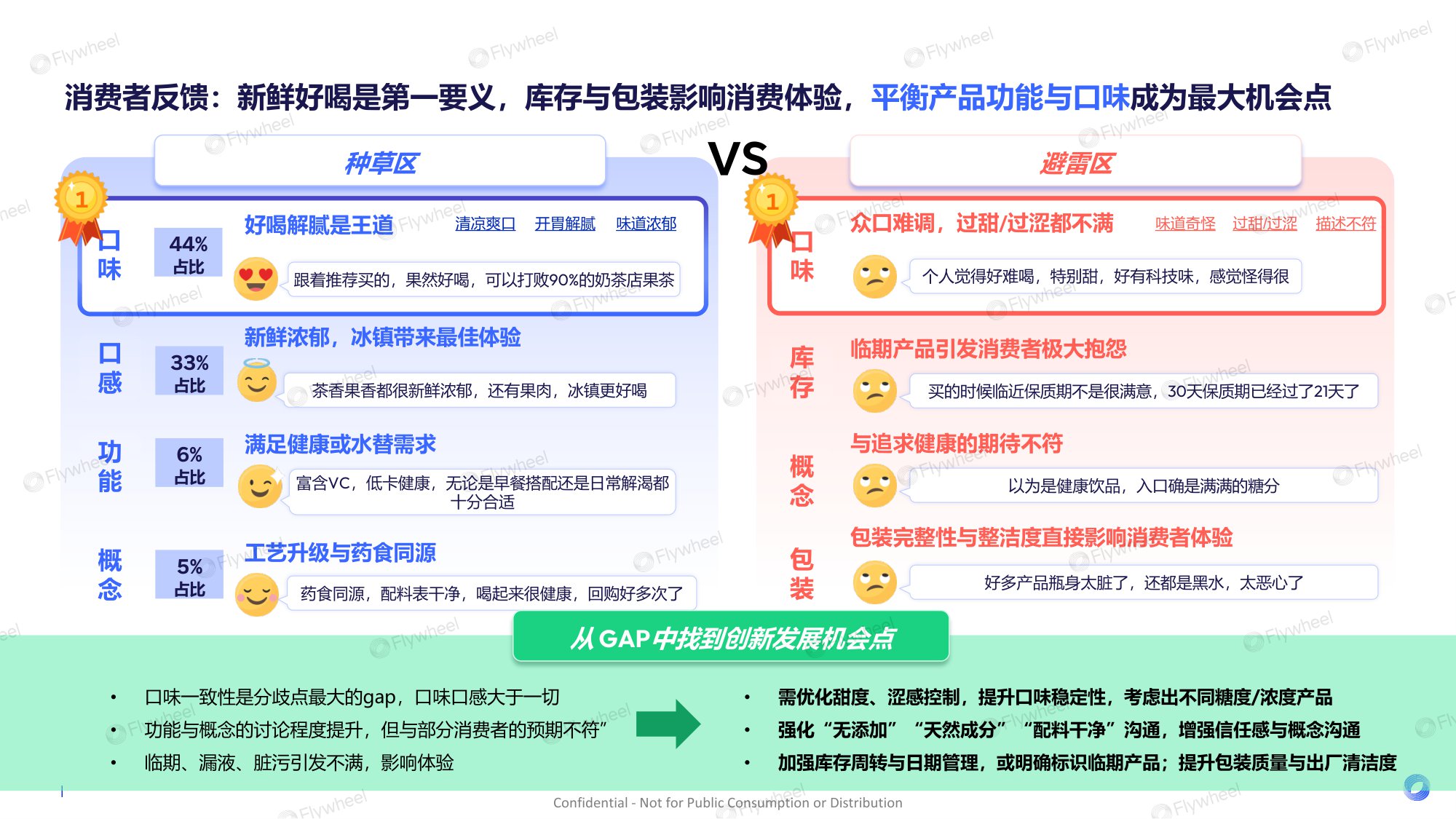 2025年新零售饮料新品趋势报告.pdf