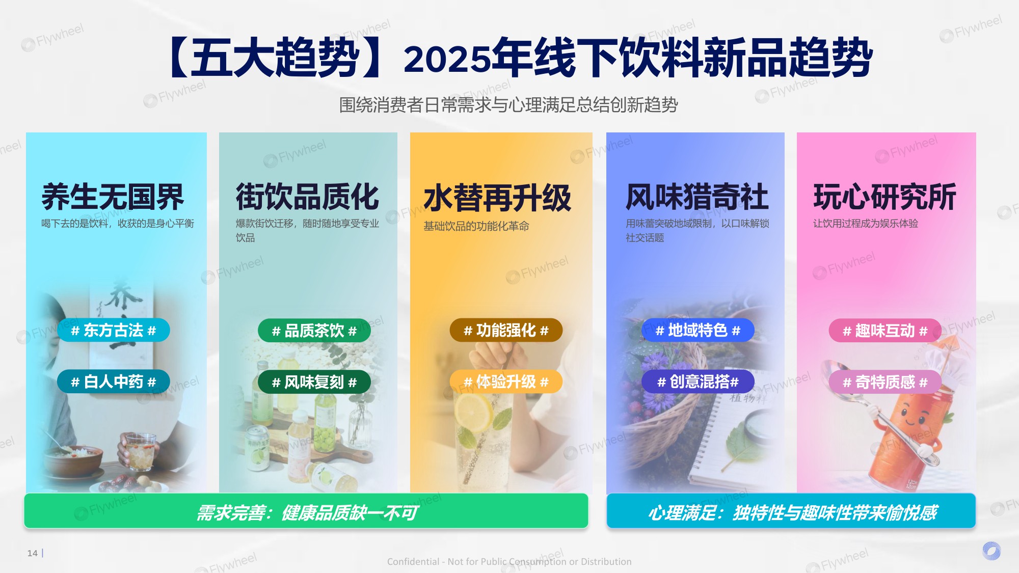 2025年新零售饮料新品趋势报告.pdf
