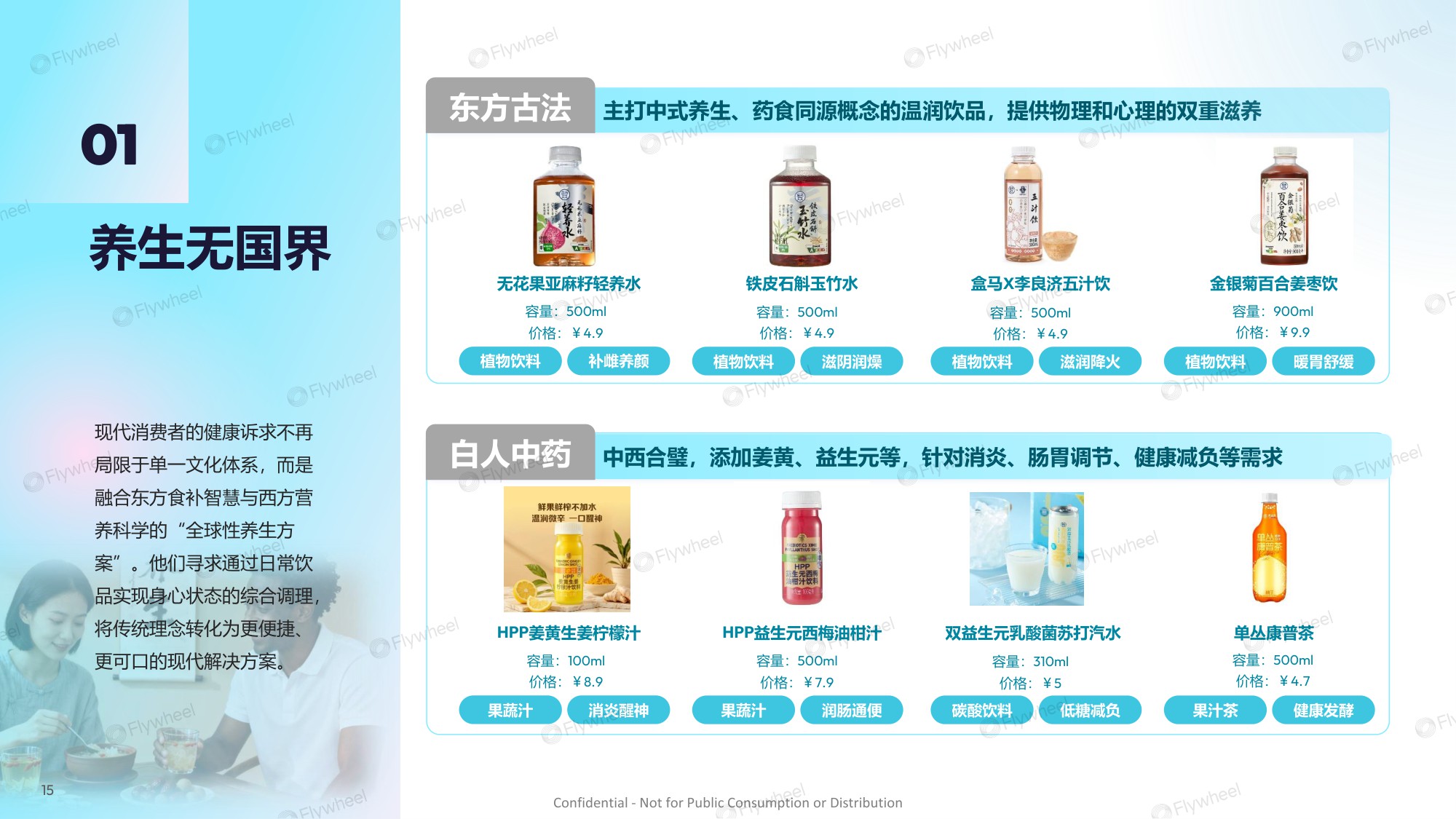 2025年新零售饮料新品趋势报告.pdf