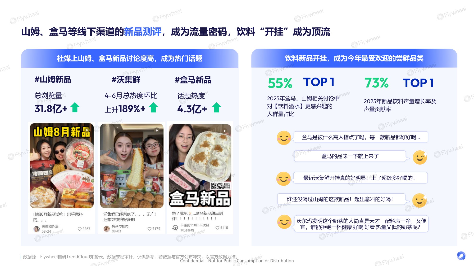 2025年新零售饮料新品趋势报告.pdf