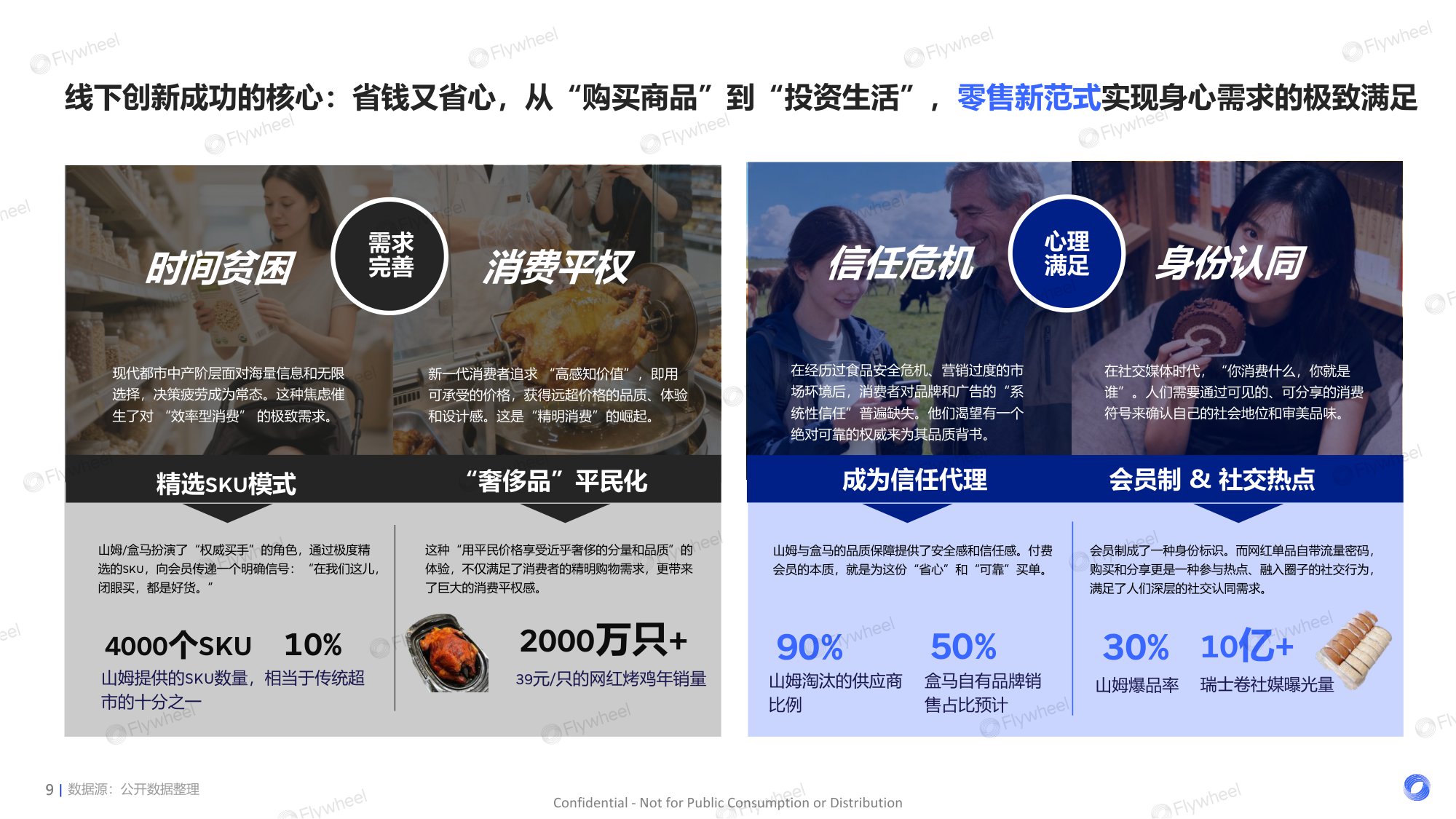 2025年新零售饮料新品趋势报告.pdf