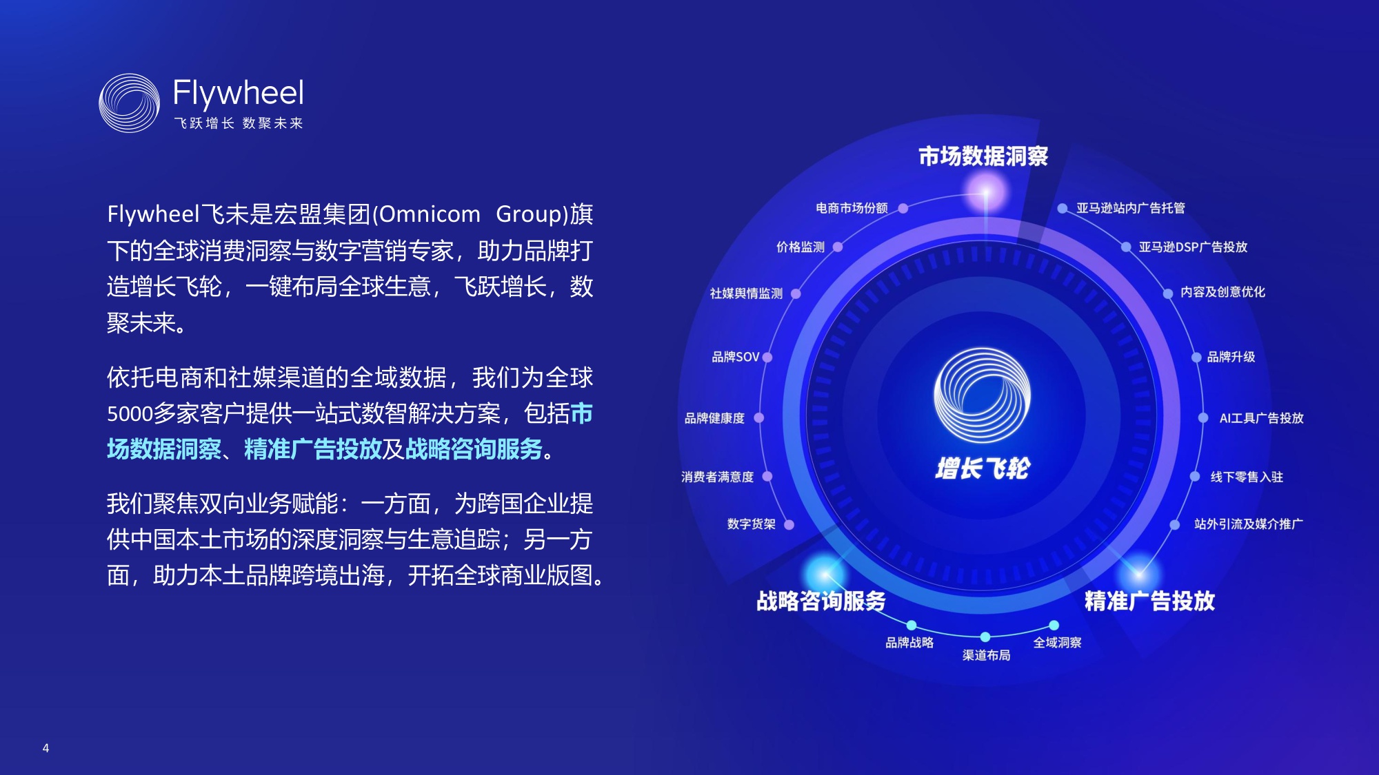 2025年夜间睡眠趋势：解码5亿失眠人的千亿助眠赛道报告-飞未-35页PPT.pdf