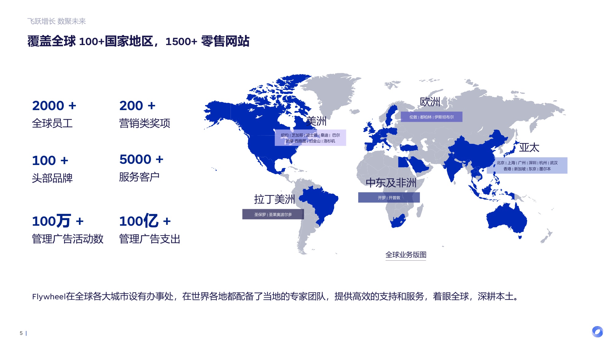 2025年夜间睡眠趋势：解码5亿失眠人的千亿助眠赛道报告-飞未-35页PPT.pdf