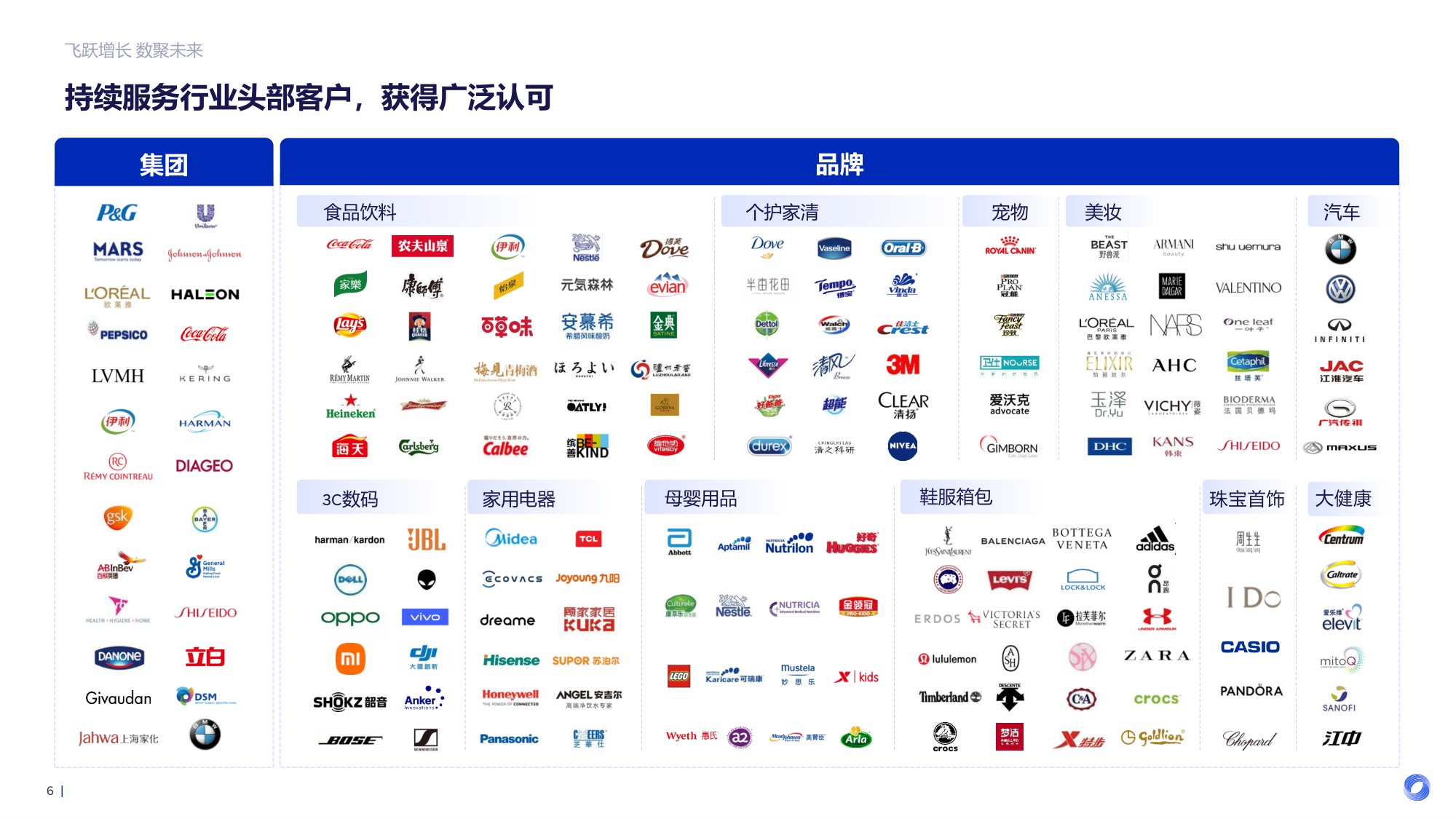 2025年夜间睡眠趋势：解码5亿失眠人的千亿助眠赛道报告-飞未-35页PPT.pdf