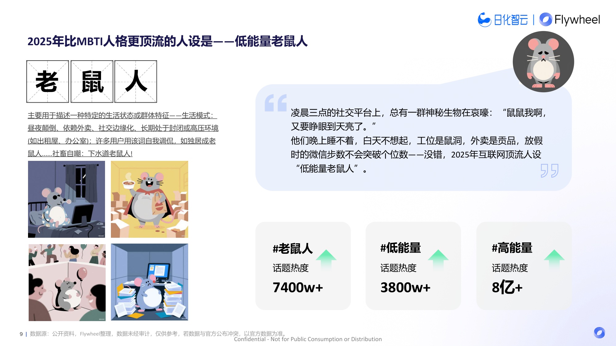 2025年夜间睡眠趋势：解码5亿失眠人的千亿助眠赛道报告-飞未-35页PPT.pdf