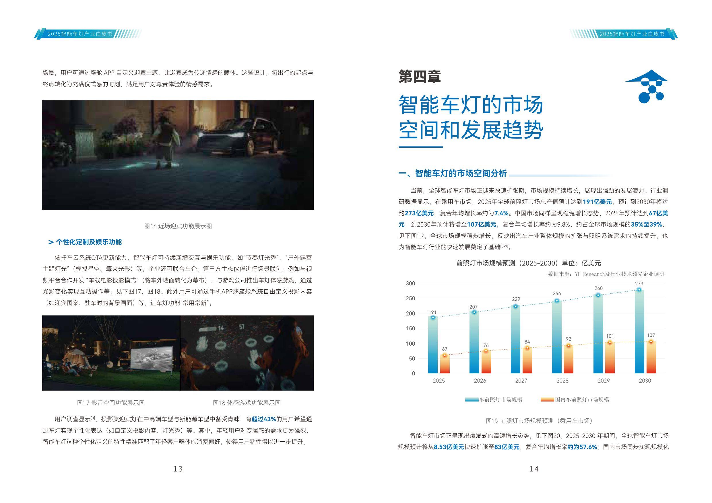 2025年智能车灯产业白皮书-42页.pdf