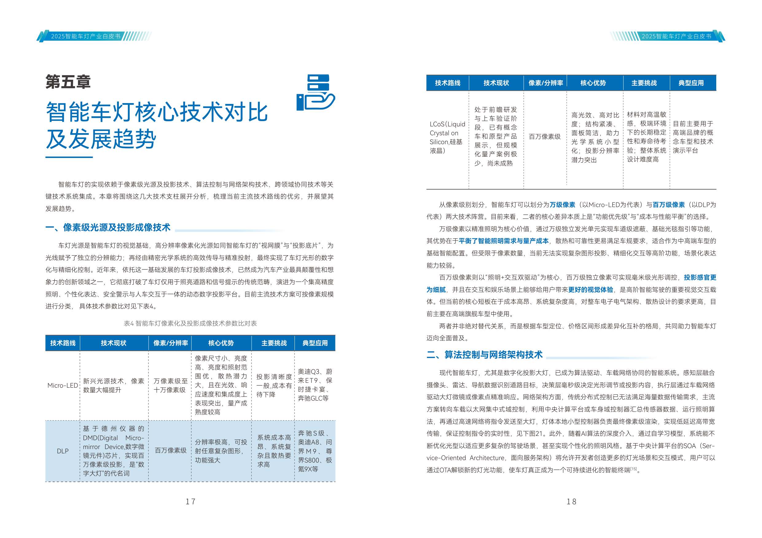 2025年智能车灯产业白皮书-42页.pdf