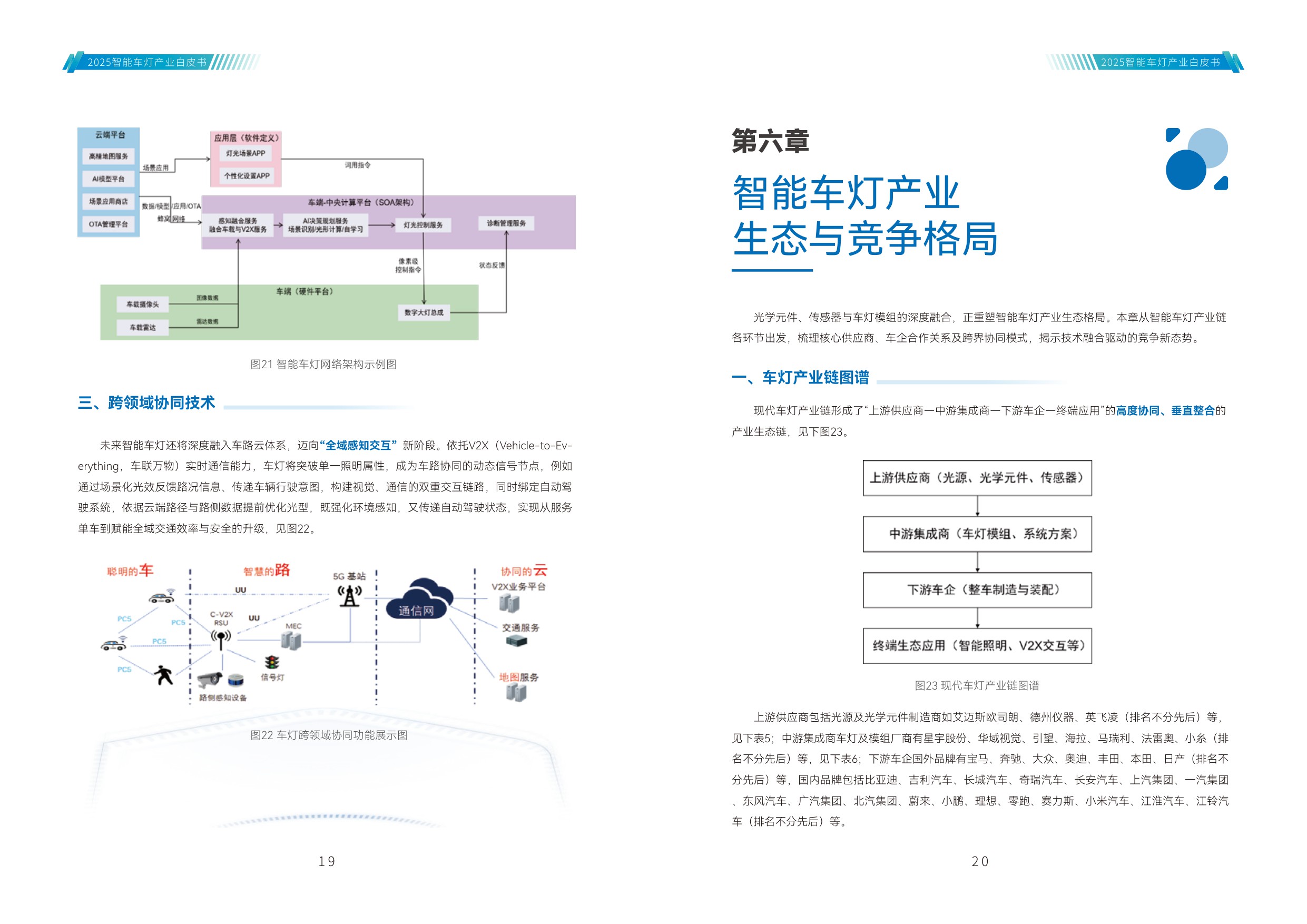 2025年智能车灯产业白皮书-42页.pdf