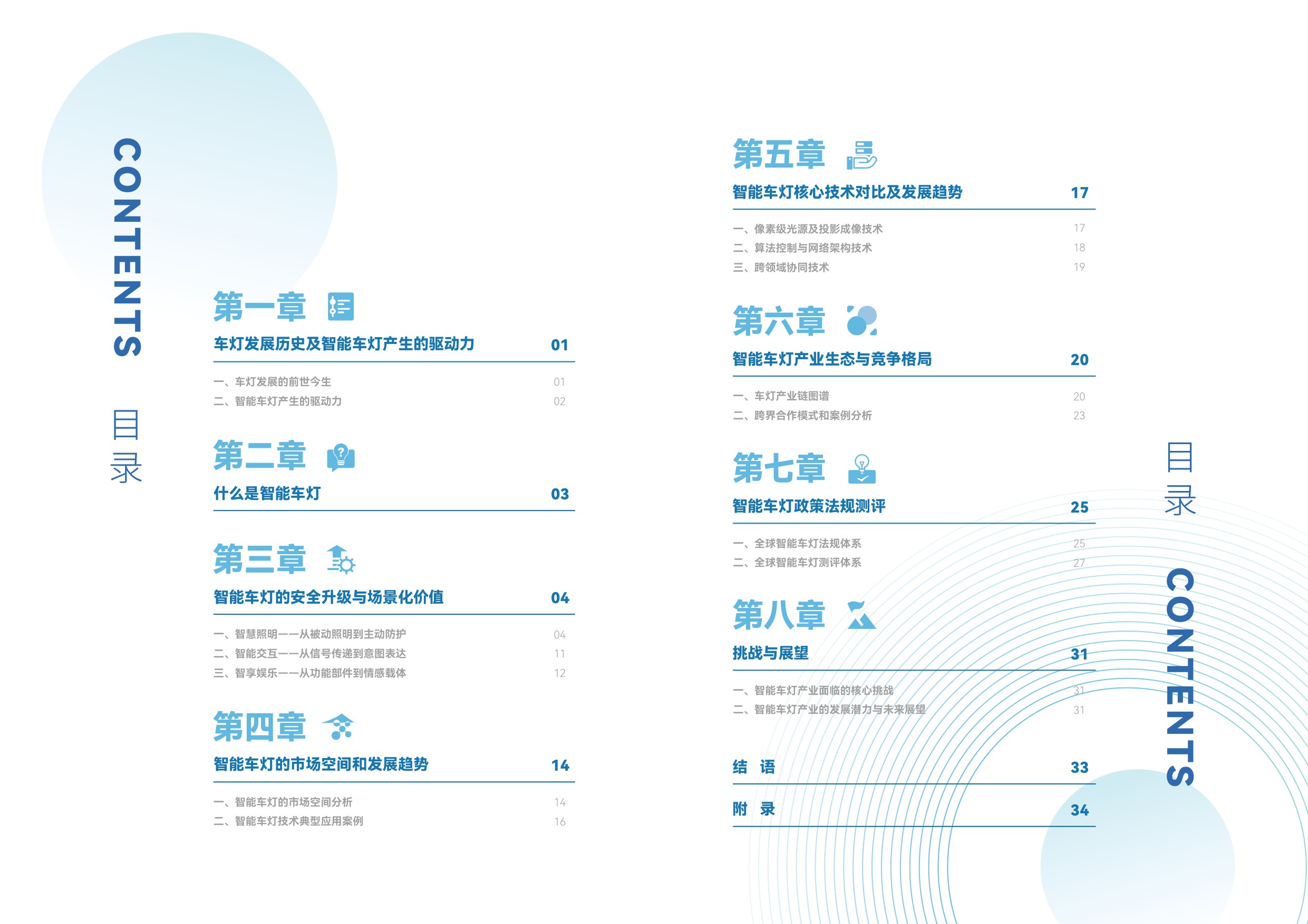 2025年智能车灯产业白皮书-42页.pdf