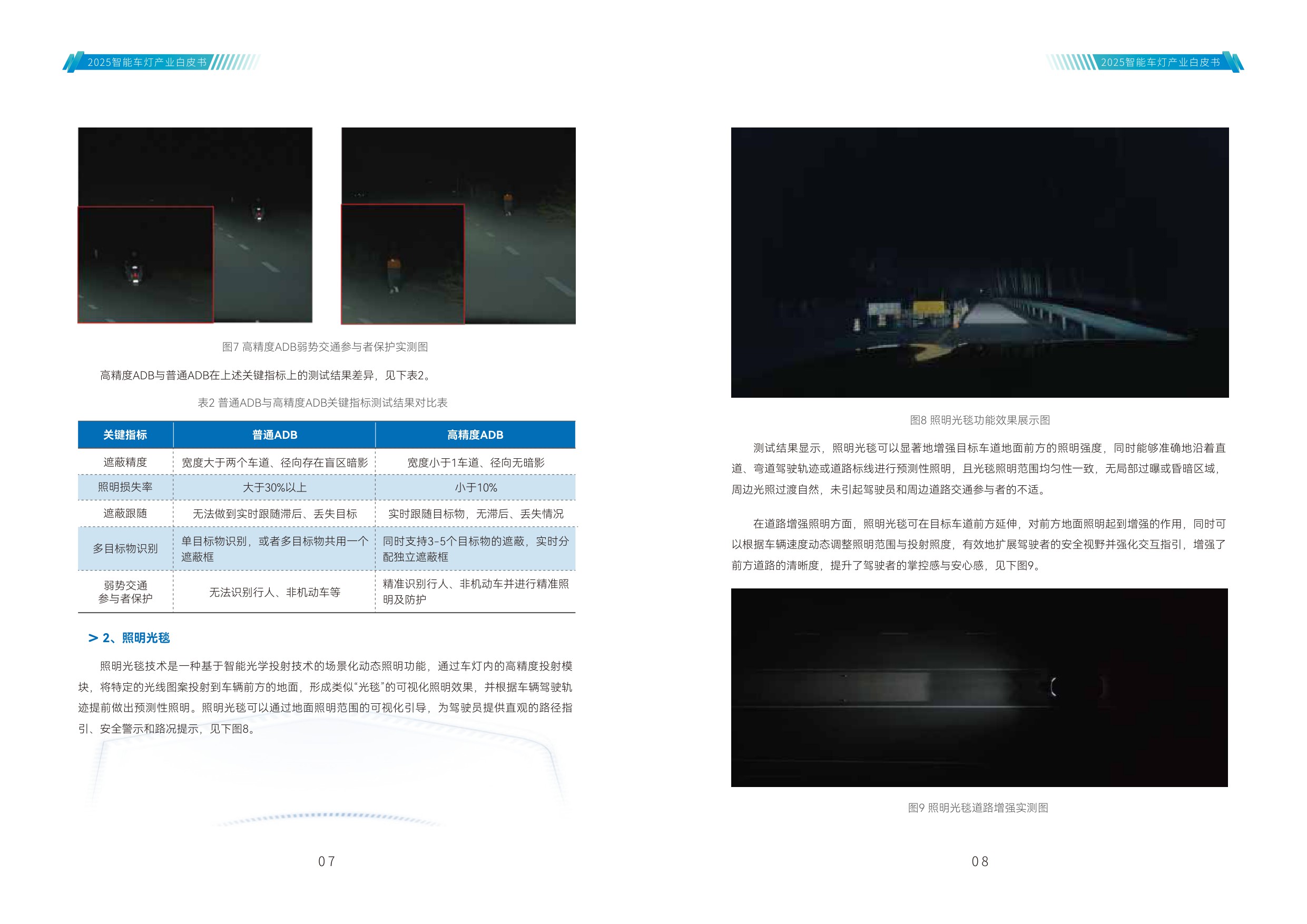 2025年智能车灯产业白皮书-42页.pdf
