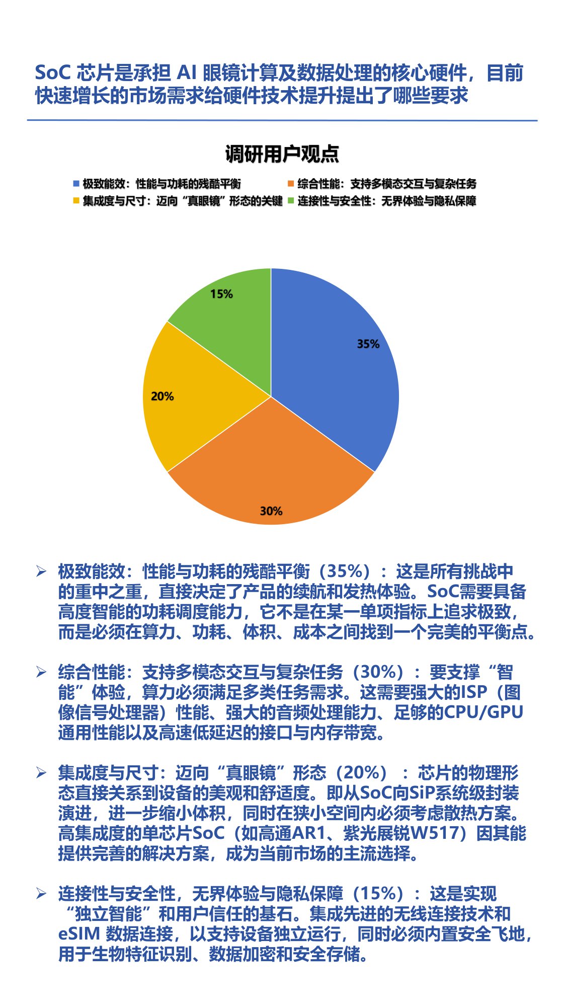 2025年智能穿戴行业趋势调研分析报告-潮电智库-2025-19页.pdf
