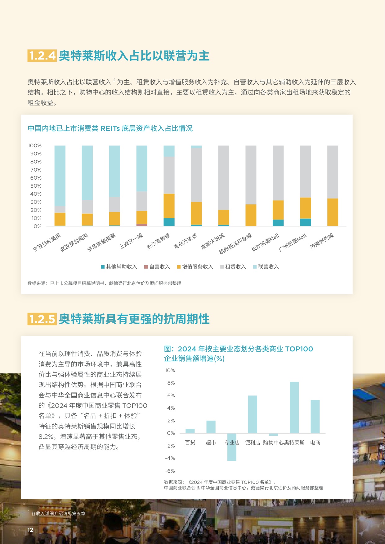 2025年中国奥特莱斯行业分析与价值洞察.pdf