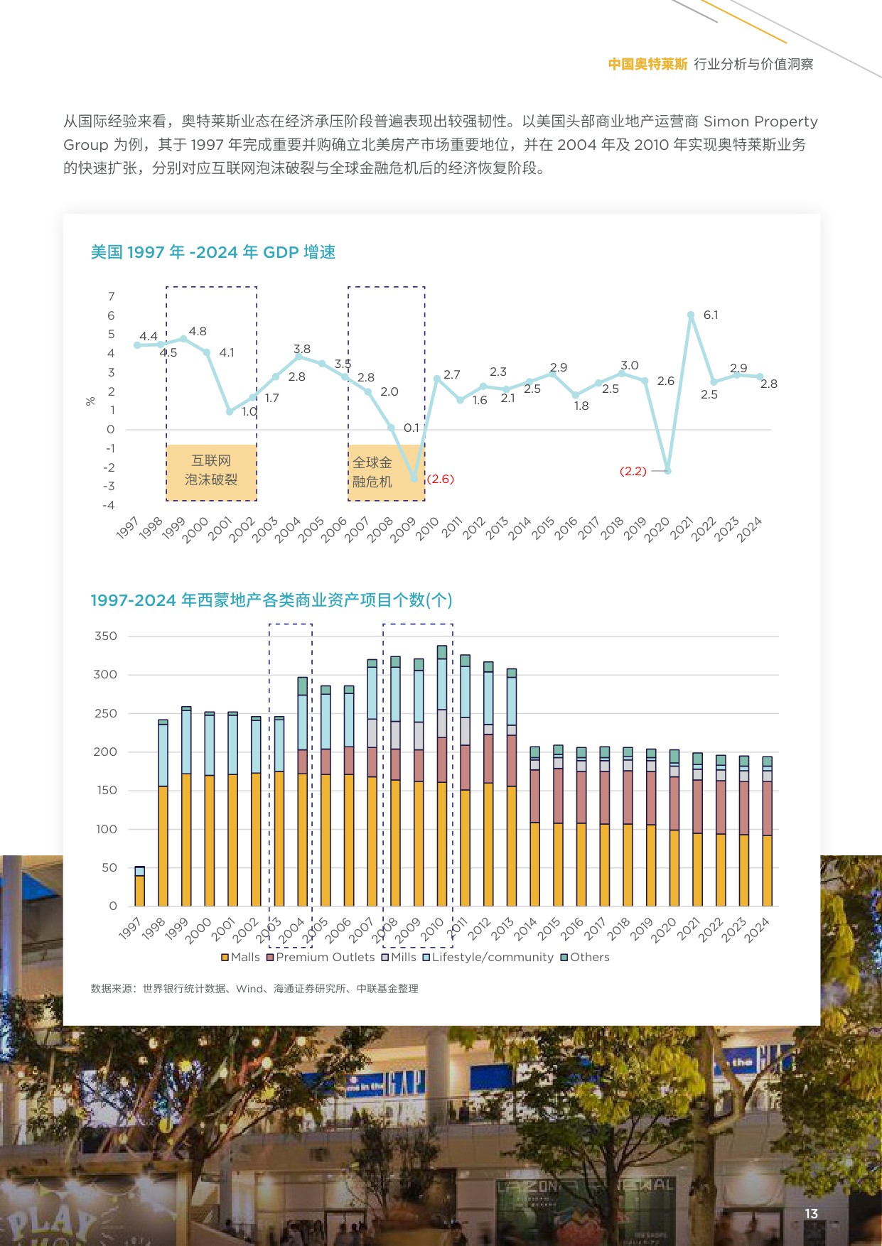 2025年中国奥特莱斯行业分析与价值洞察.pdf