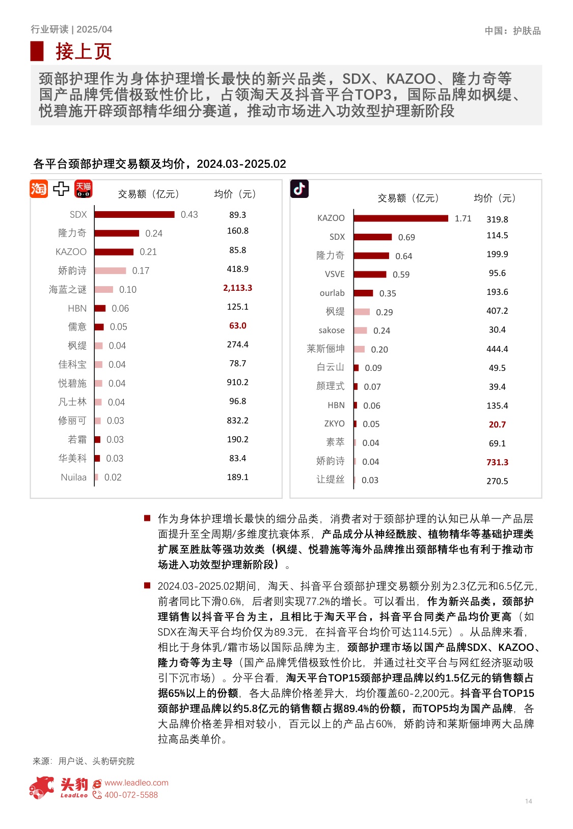 2025年中国护肤品细分矩阵深度解构：精简护肤趋势下，局部专护成新增长点-17页.pdf