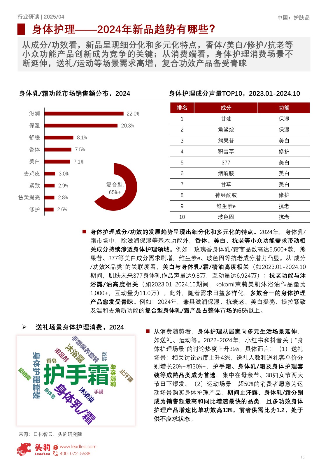 2025年中国护肤品细分矩阵深度解构：精简护肤趋势下，局部专护成新增长点-17页.pdf