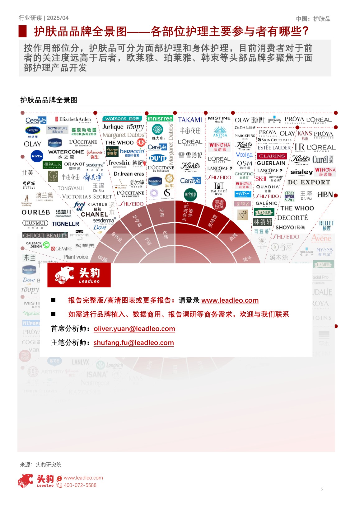 2025年中国护肤品细分矩阵深度解构：精简护肤趋势下，局部专护成新增长点-17页.pdf