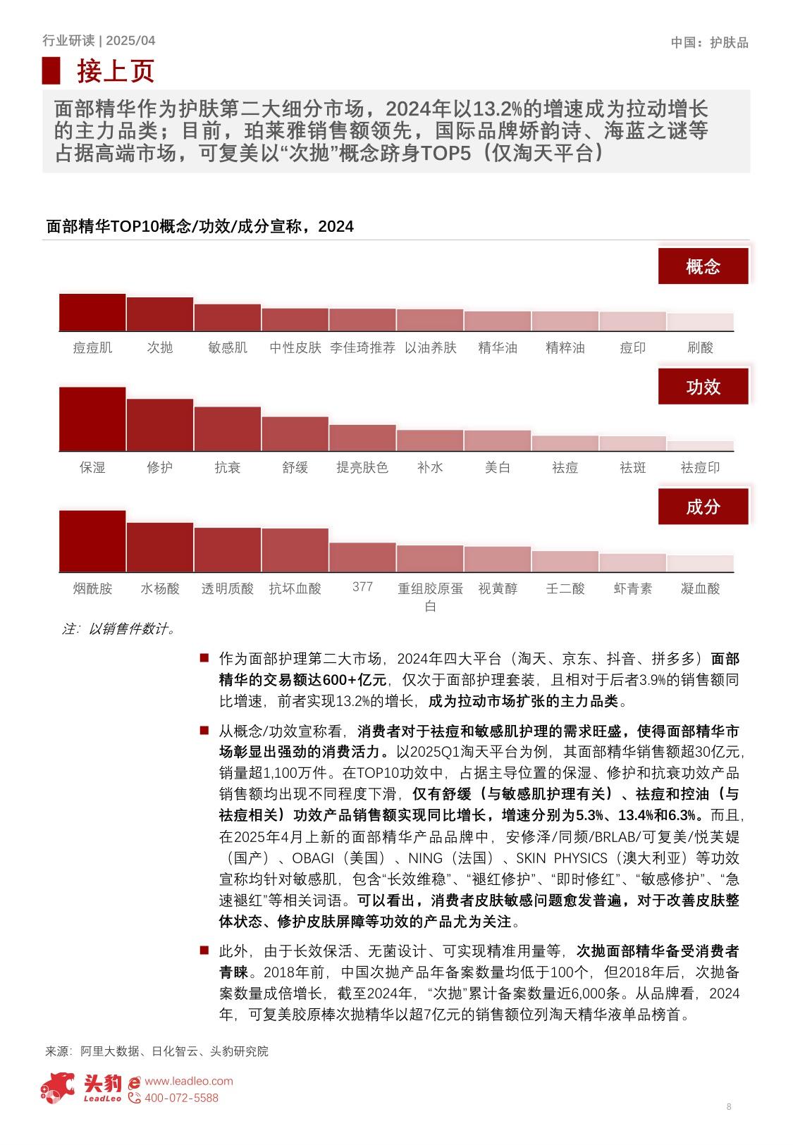 2025年中国护肤品细分矩阵深度解构：精简护肤趋势下，局部专护成新增长点-17页.pdf