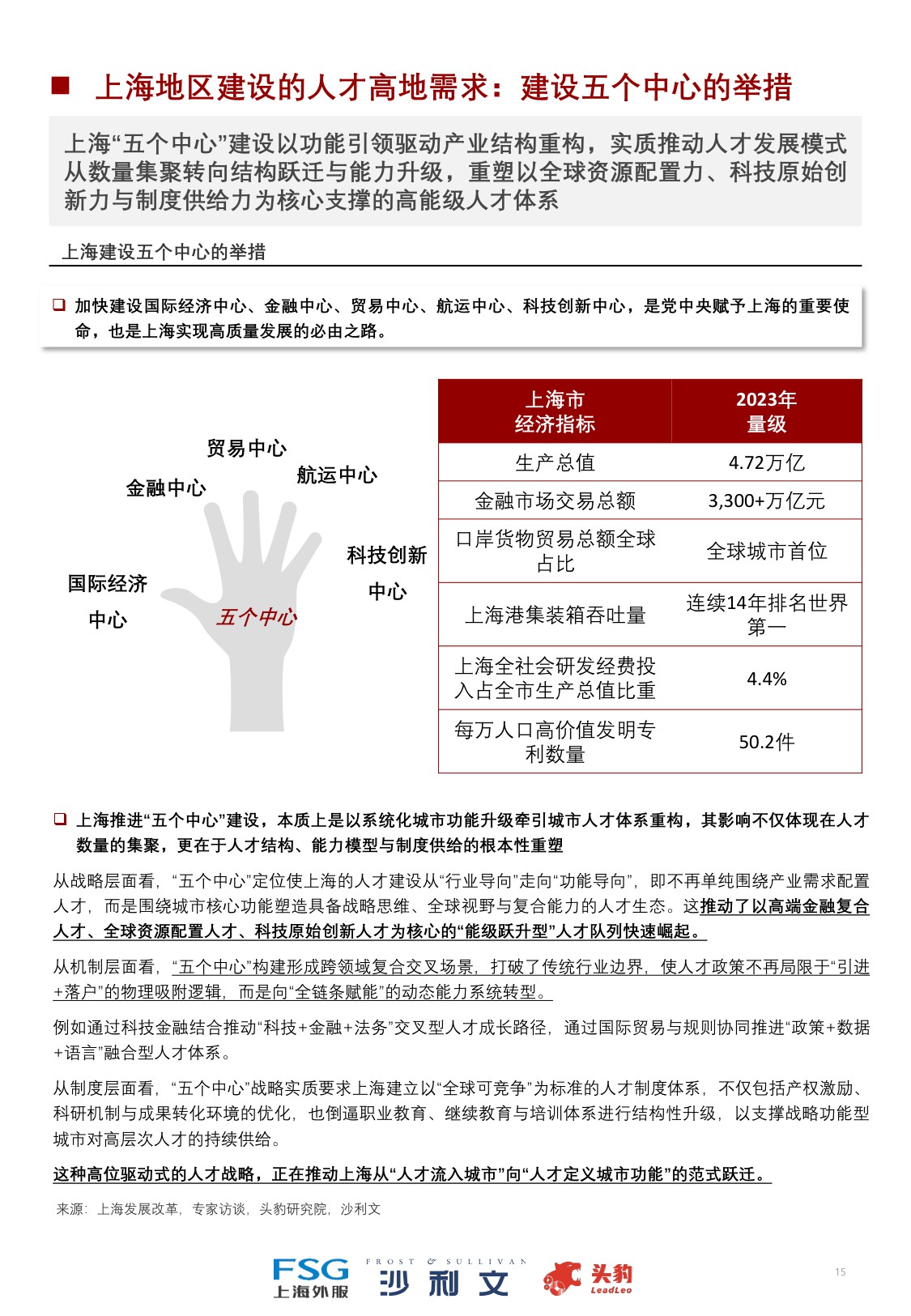 2025年中国技能培训行业洞察报告.pdf