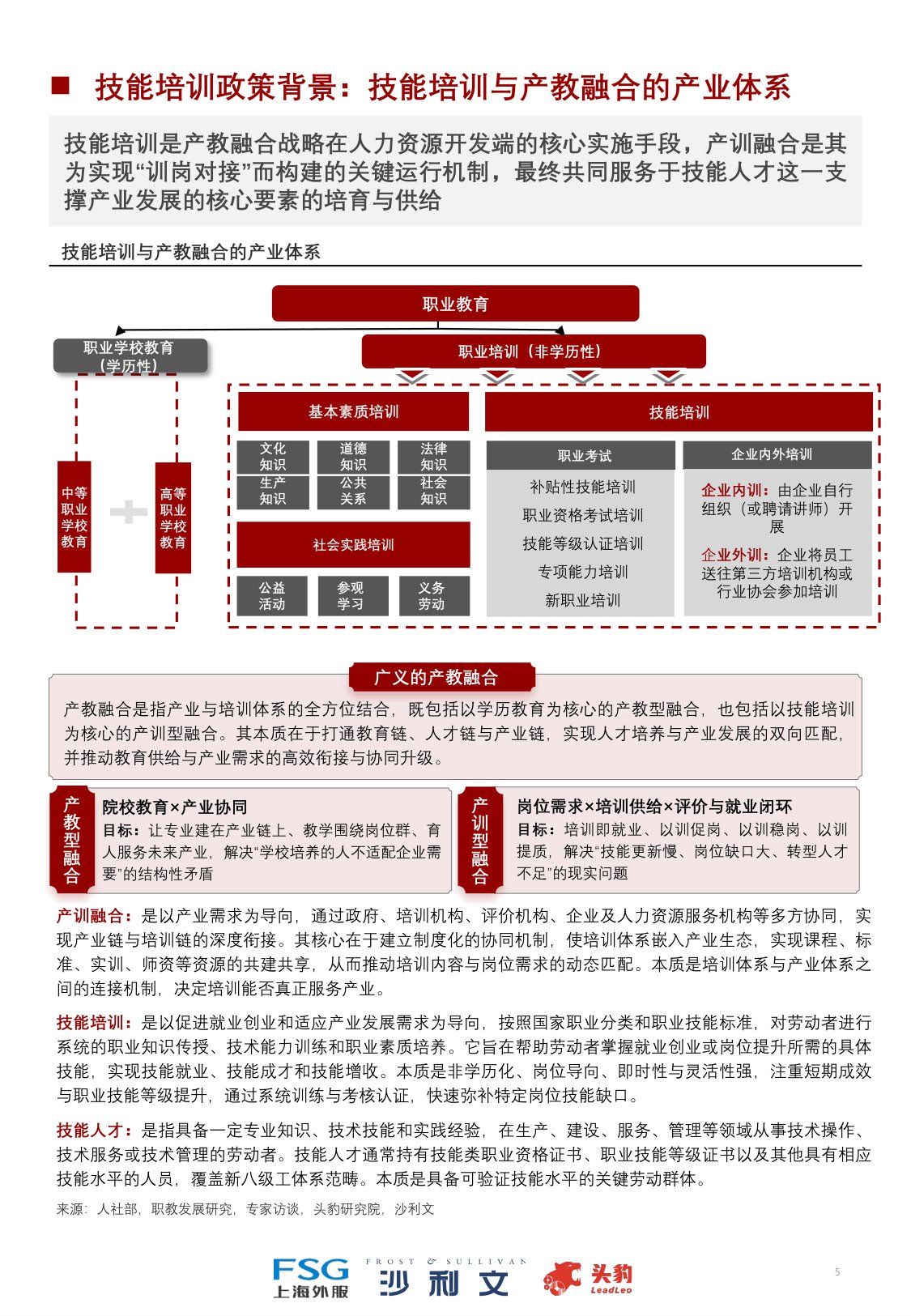 2025年中国技能培训行业洞察报告.pdf