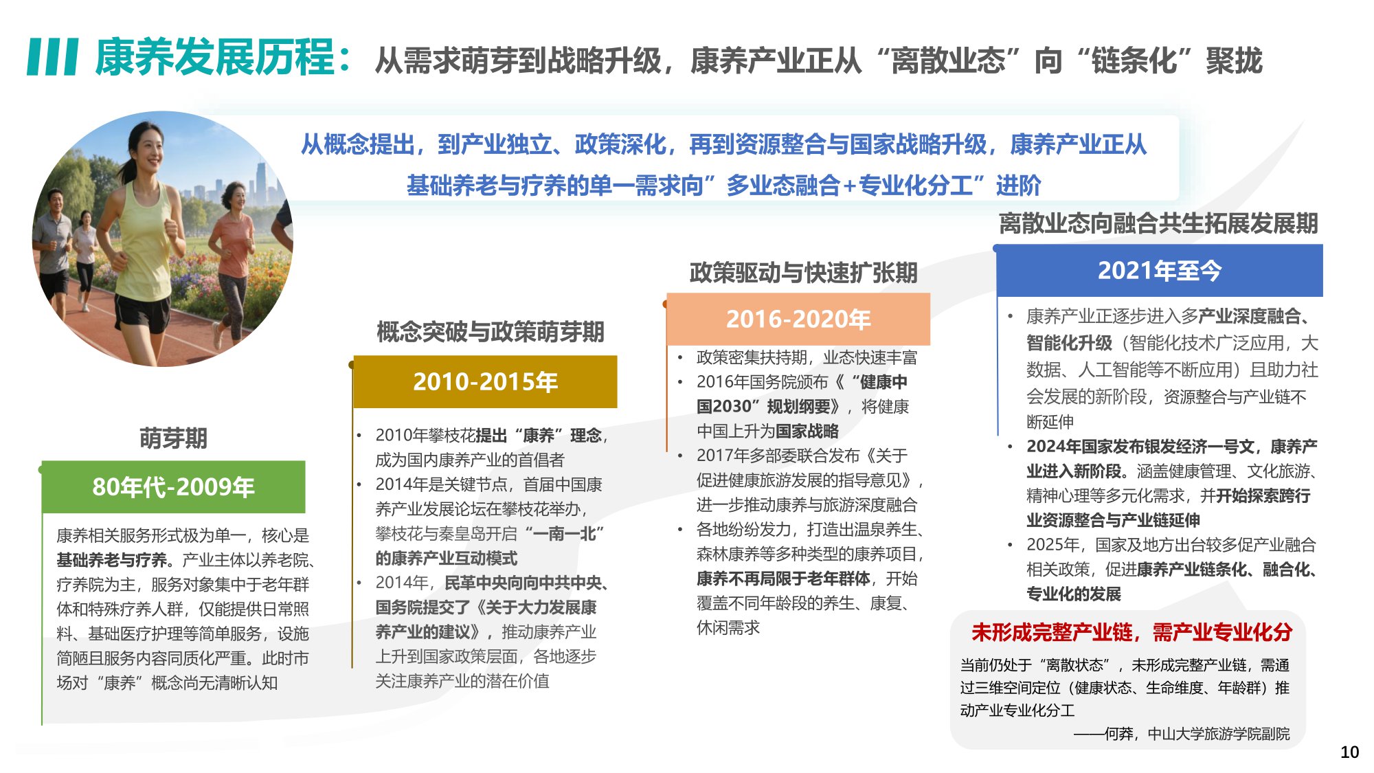 2025年中国康养产业消费趋势报告.pdf