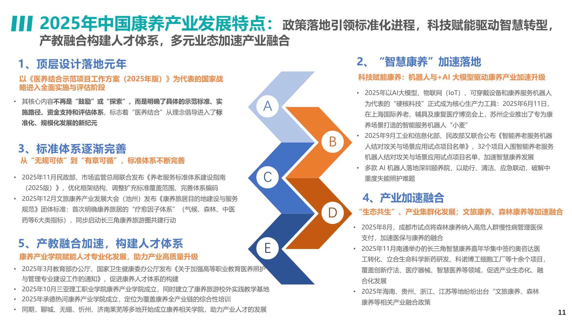 2025年中国康养产业消费趋势报告.pdf