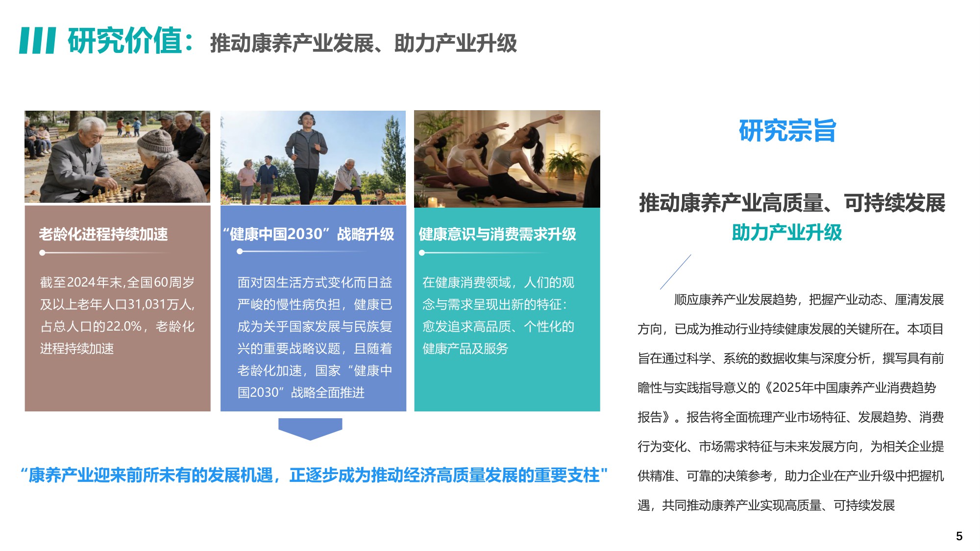 2025年中国康养产业消费趋势报告.pdf