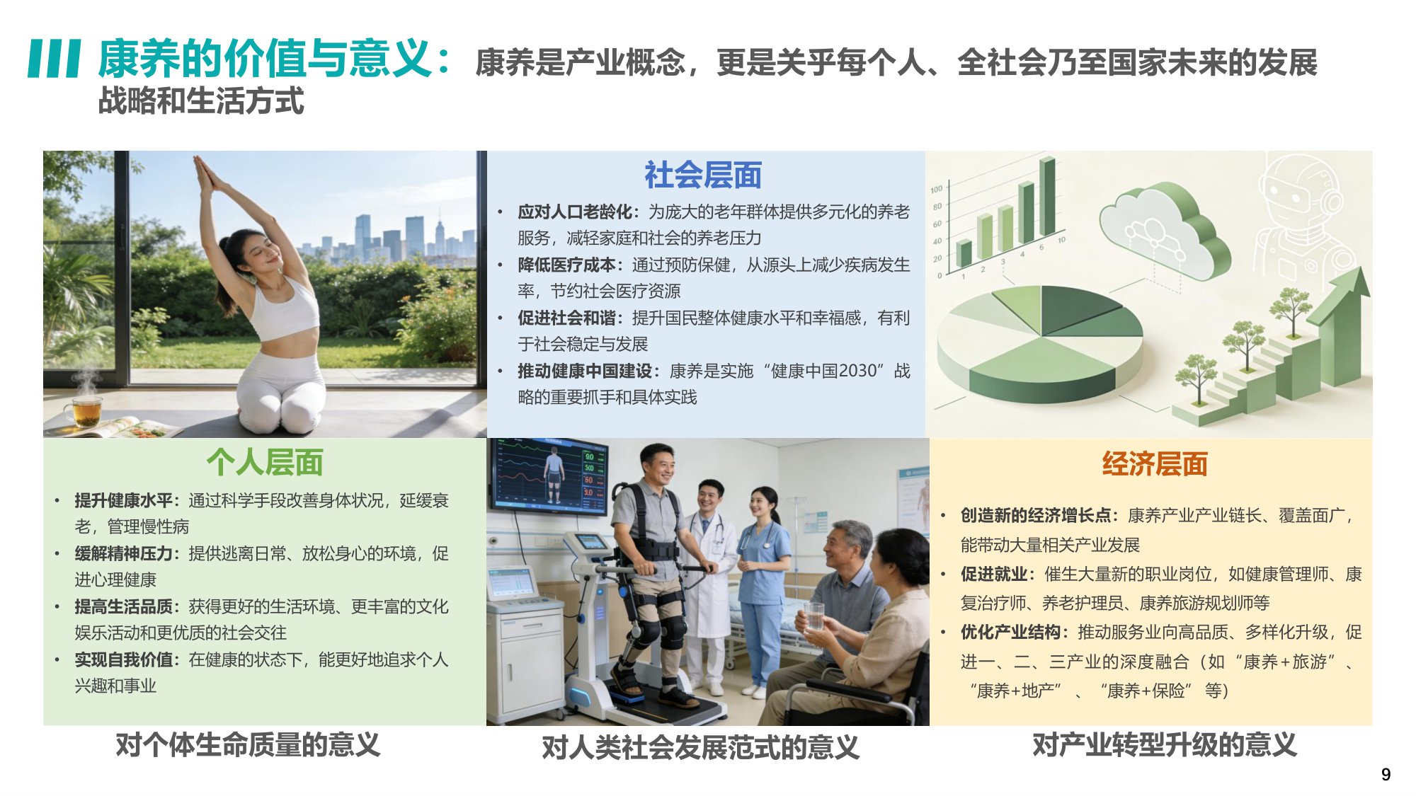 2025年中国康养产业消费趋势报告.pdf