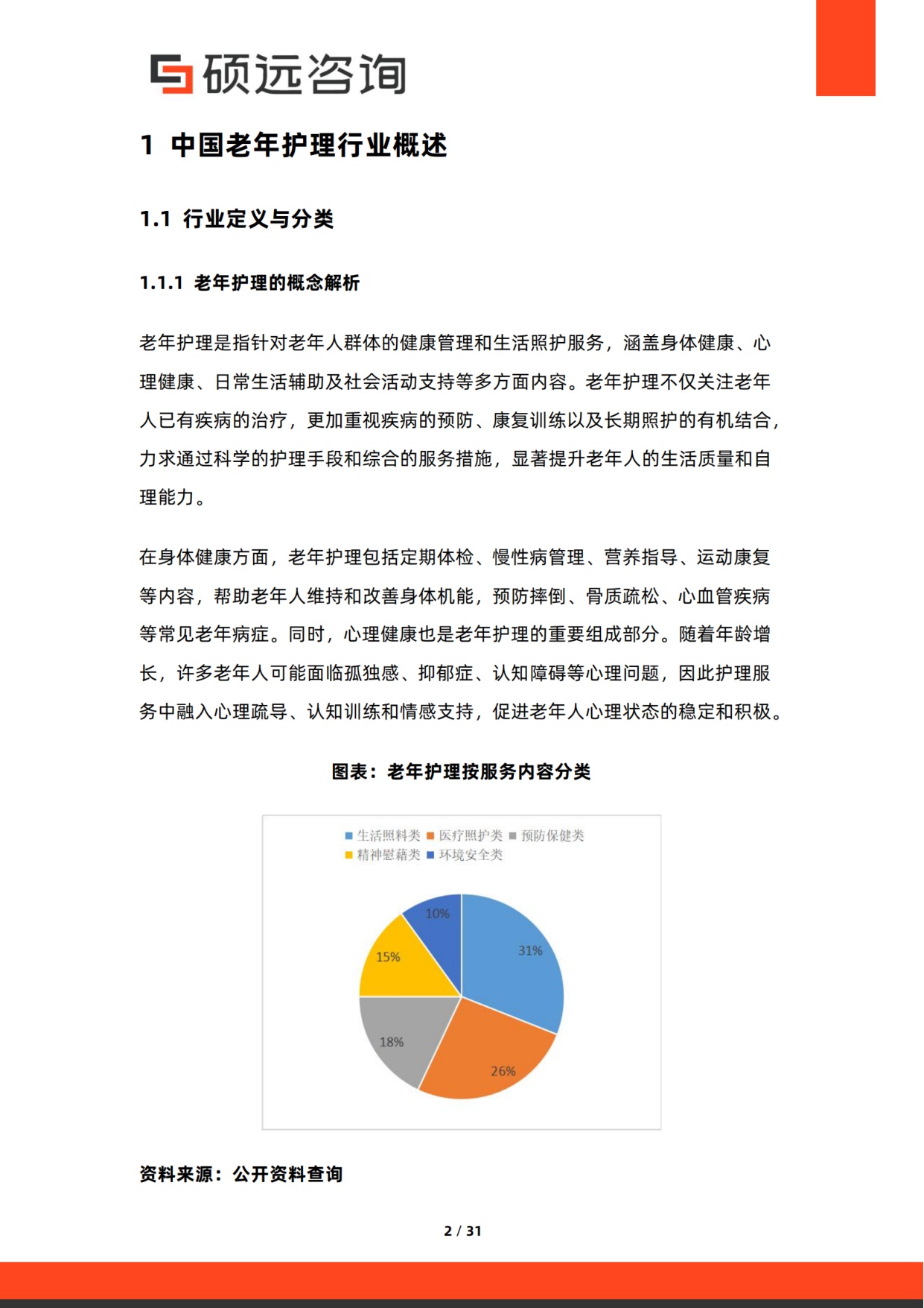 2025年中国老年护理行业市场研究报告.pdf