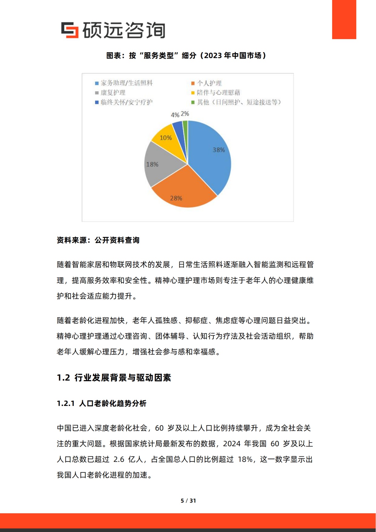 2025年中国老年护理行业市场研究报告.pdf