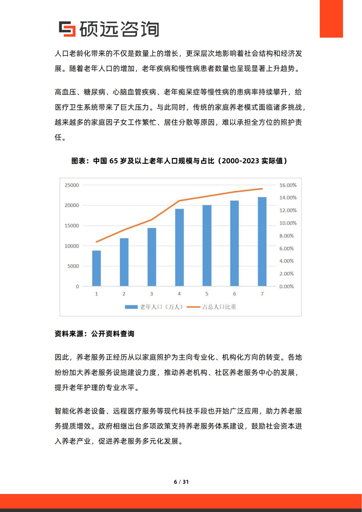2025年中国老年护理行业市场研究报告.pdf