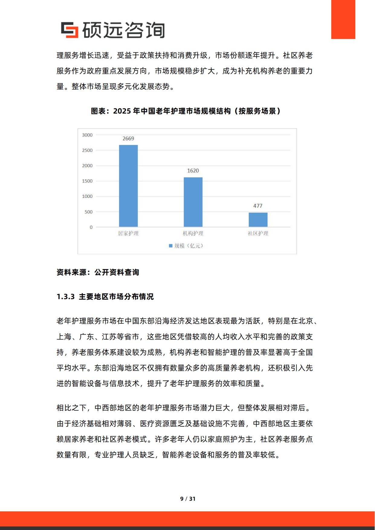 2025年中国老年护理行业市场研究报告.pdf