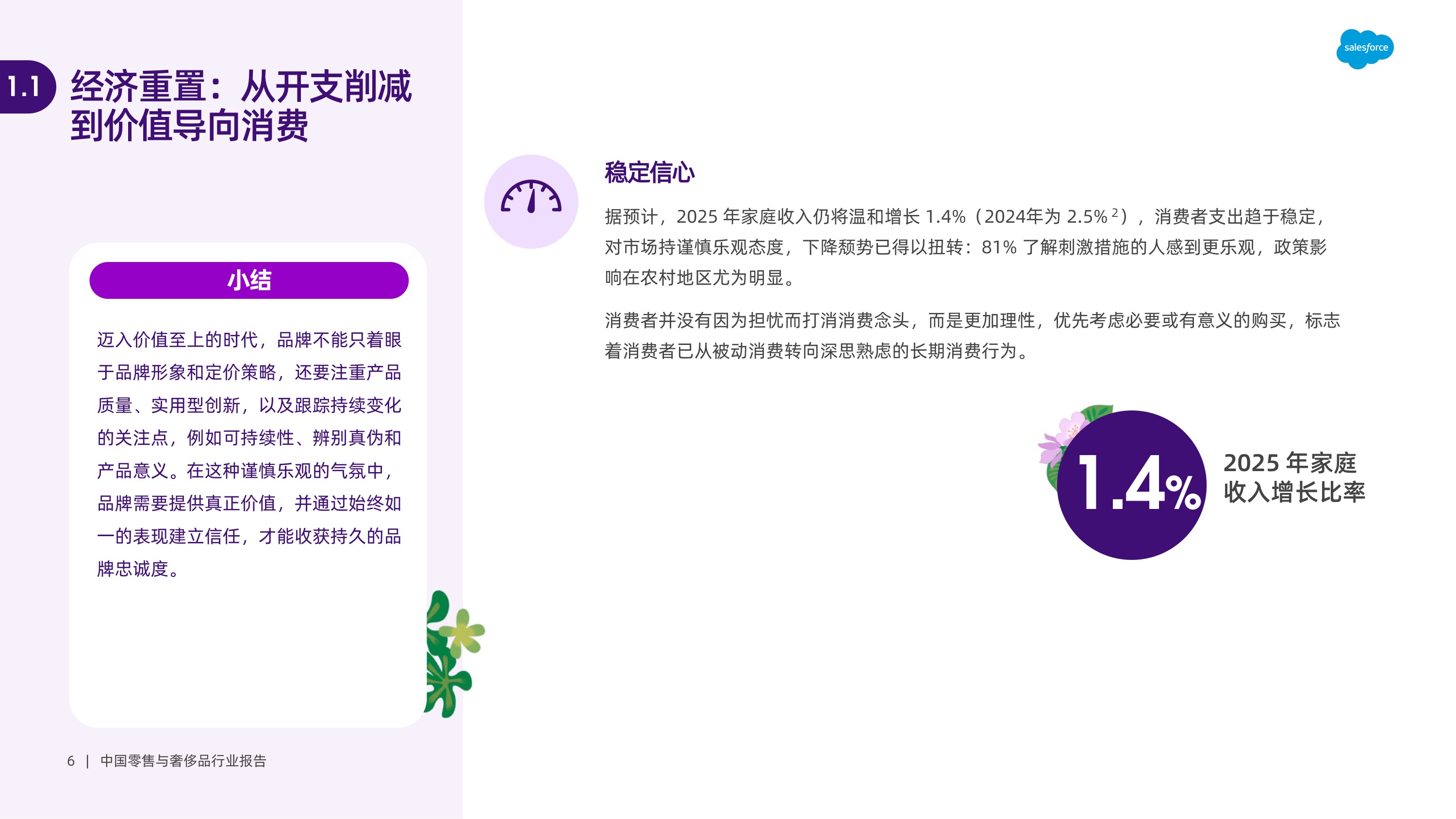 2025年中国零售与奢侈品行业报告.pdf