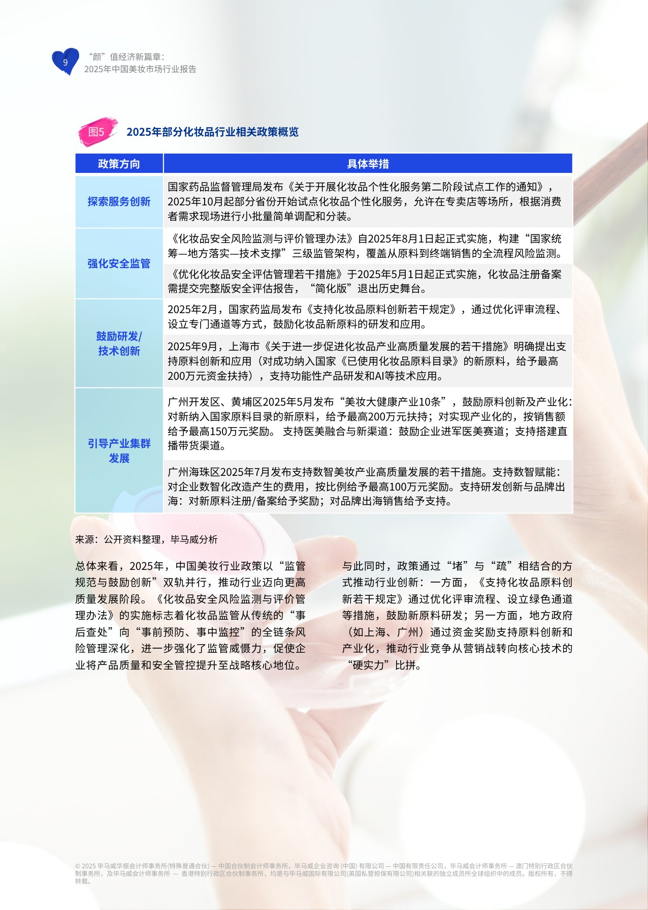 2025年中国美妆市场行业报告.pdf