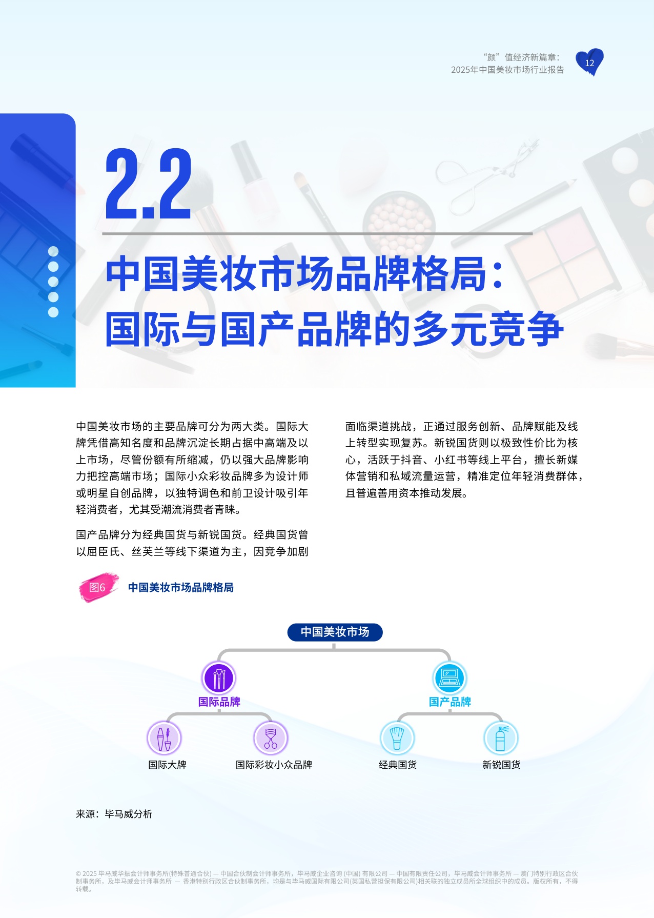 2025年中国美妆市场行业报告.pdf
