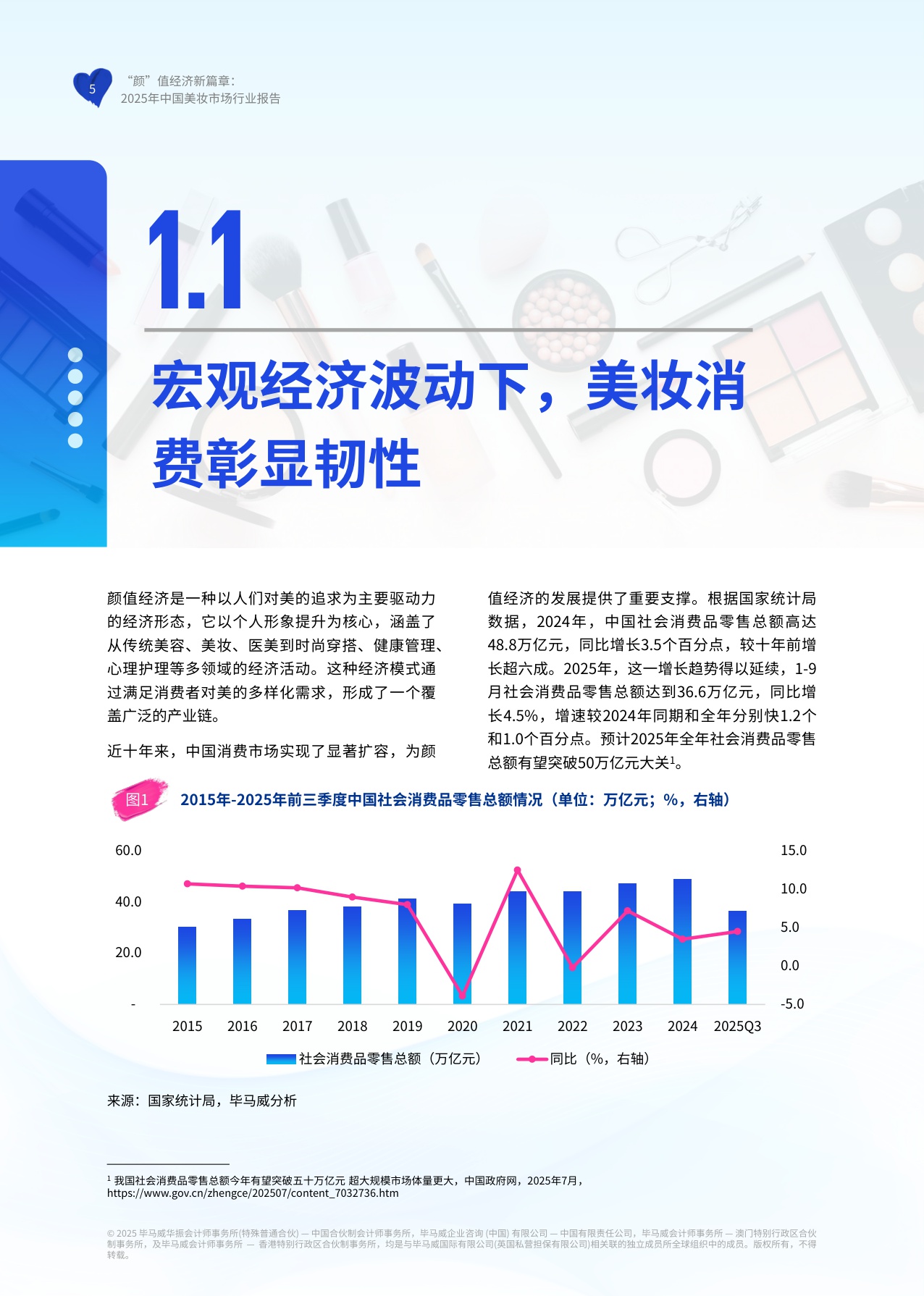 2025年中国美妆市场行业报告.pdf