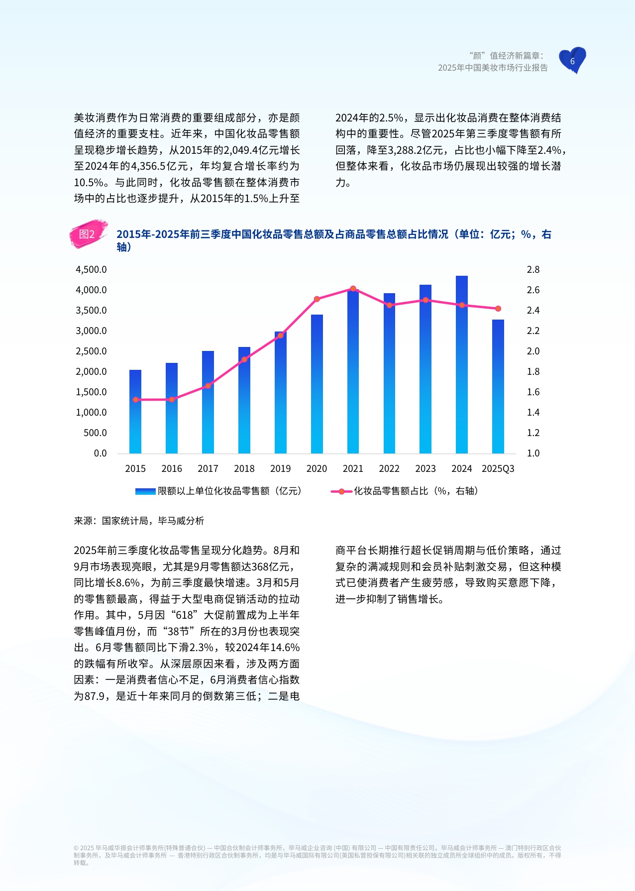 2025年中国美妆市场行业报告.pdf