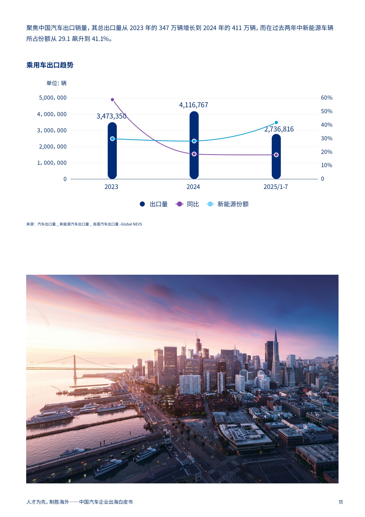 2025年中国汽车企业出海白皮书.pdf
