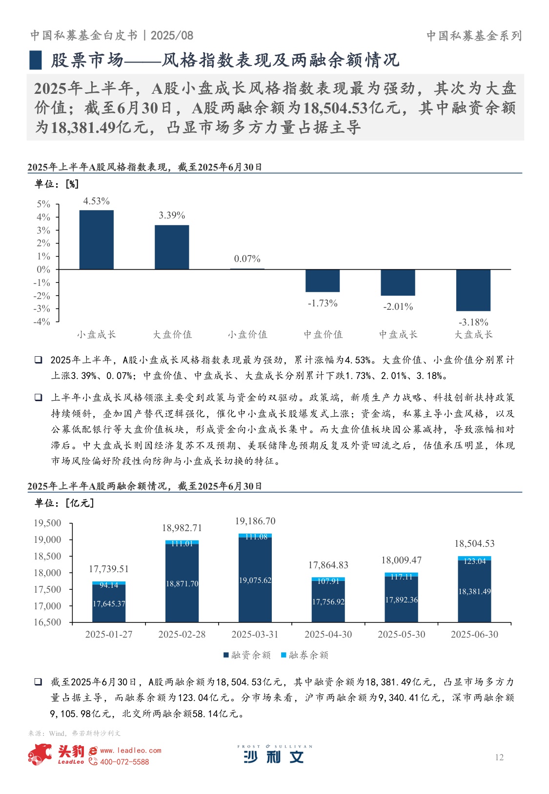 2025年中国私募基金白皮书-251207-42页.pdf
