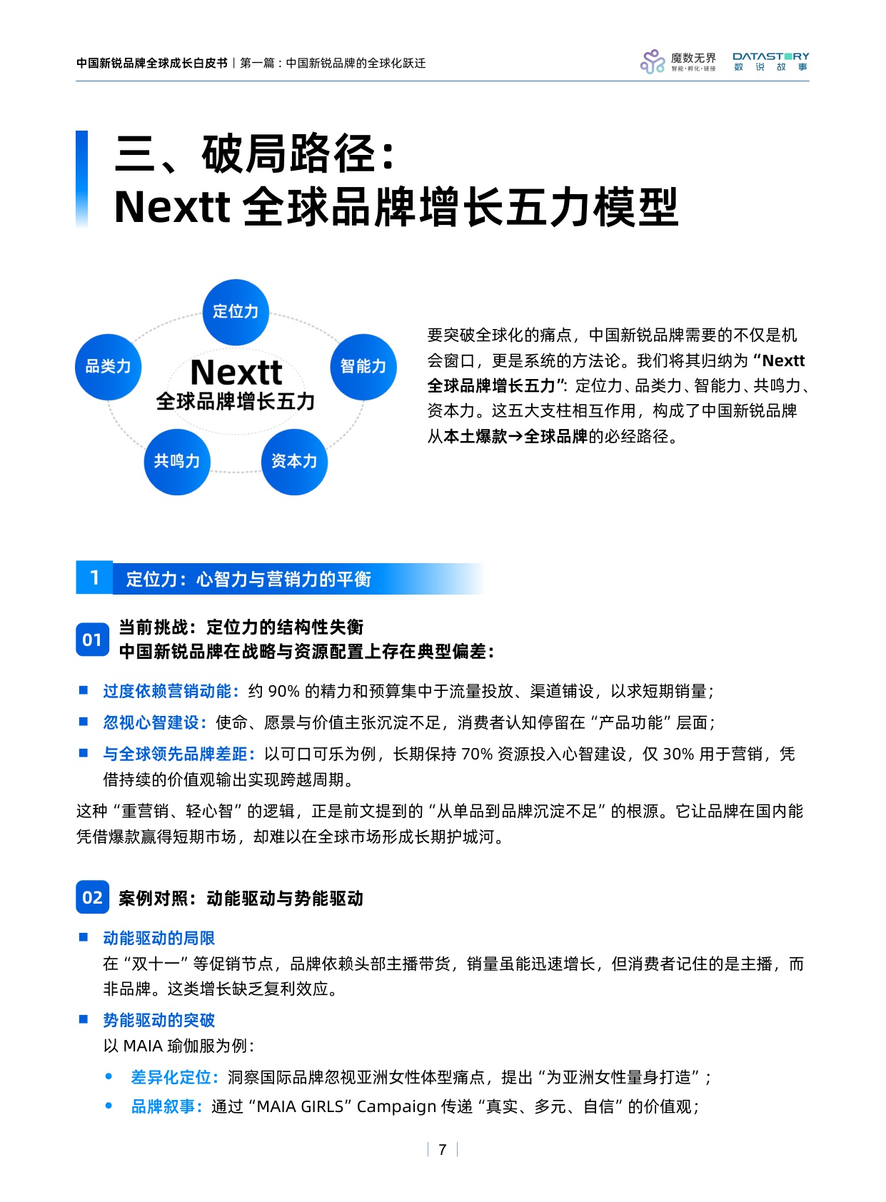 2025年中国新锐品牌全球成长白皮书.pdf