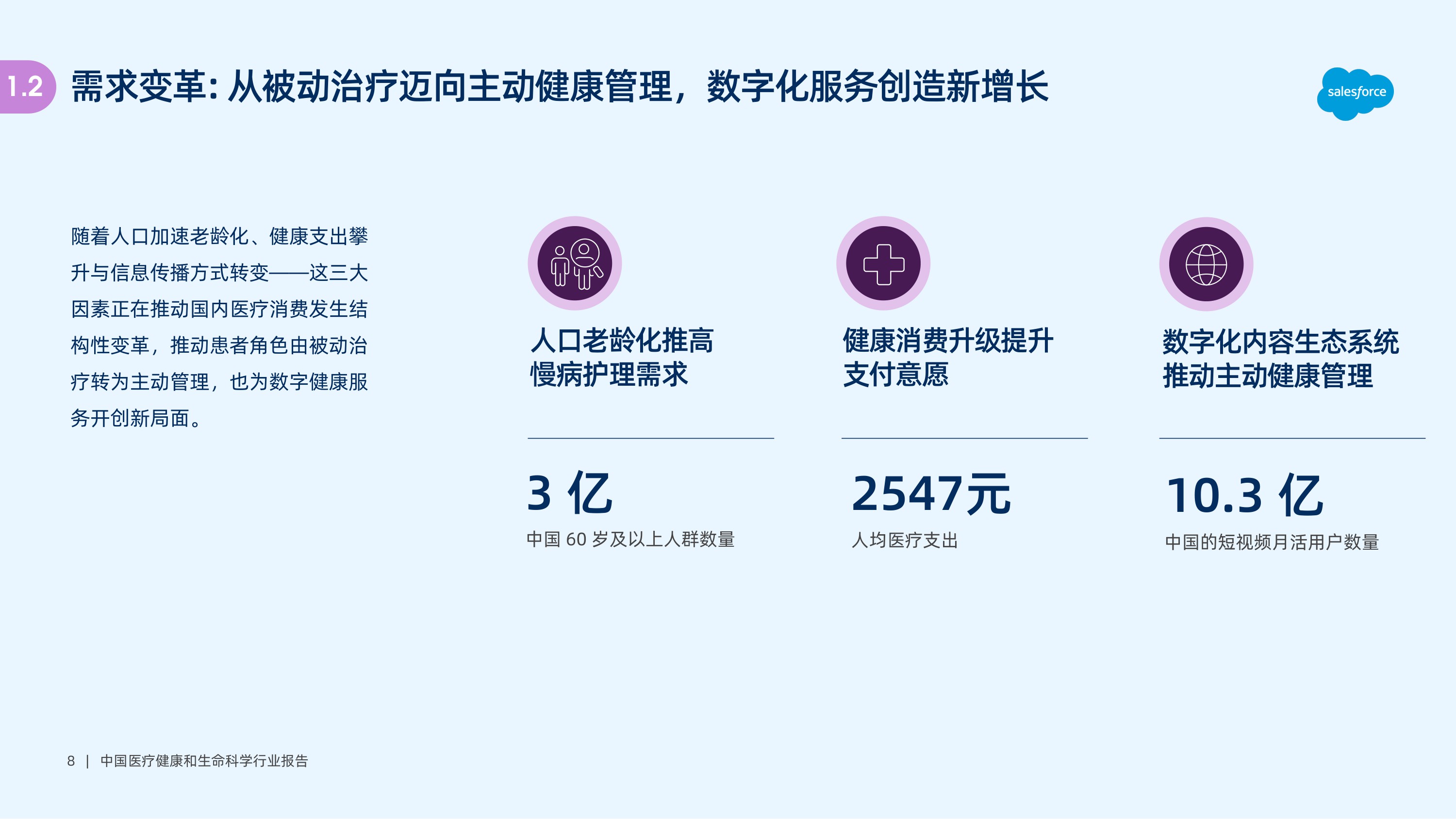 2025年中国医疗健康和生命科学行业报告.pdf