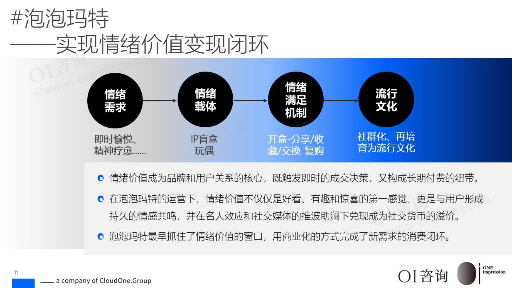 2025情绪价值的商业实践与发展趋势洞察报告.pdf