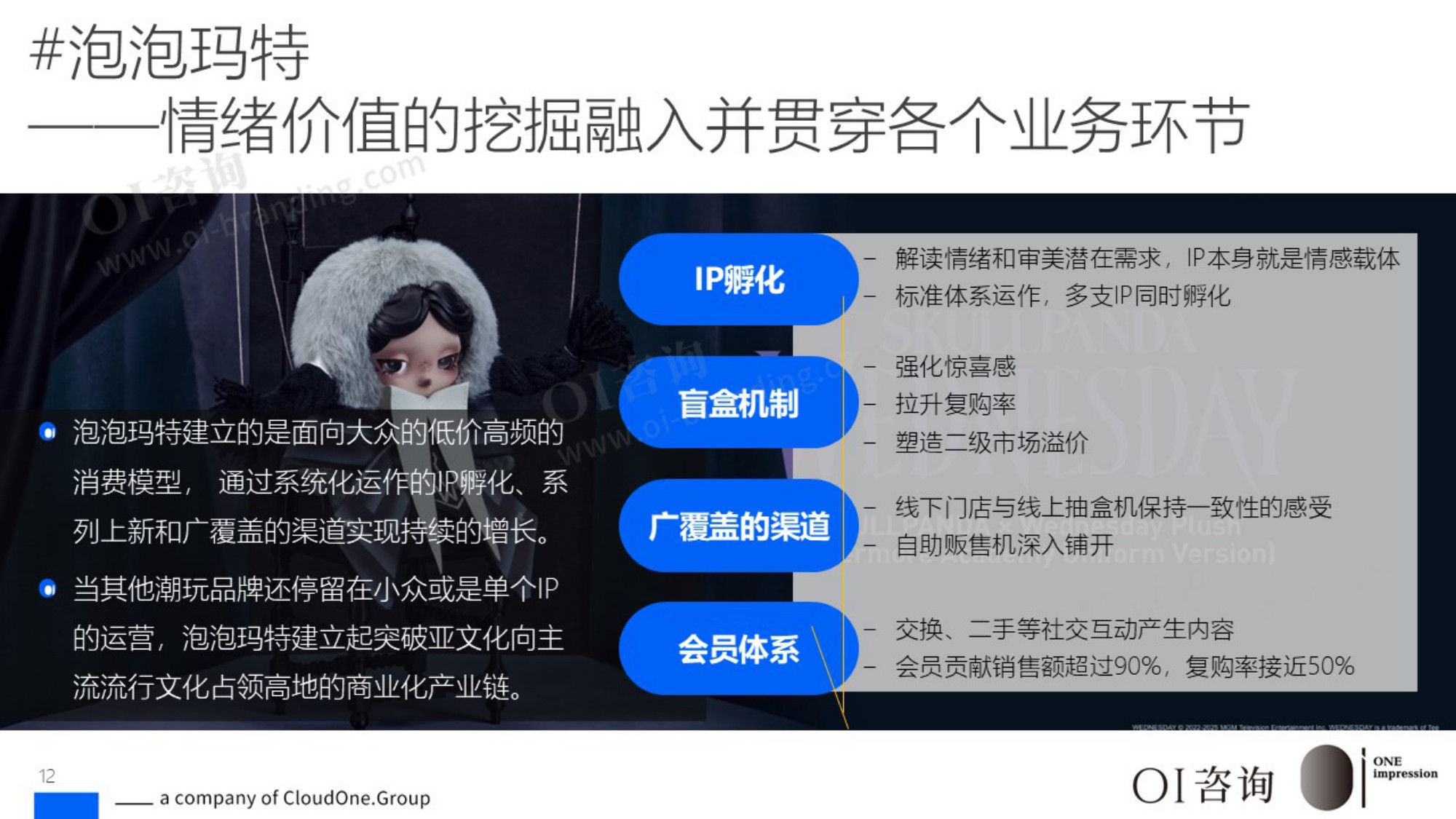 2025情绪价值的商业实践与发展趋势洞察报告.pdf