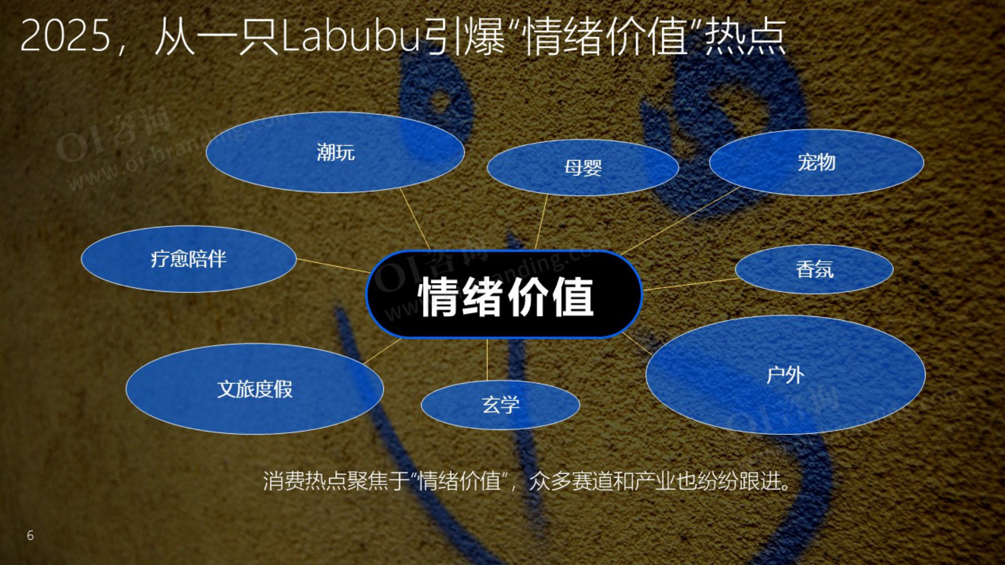 2025情绪价值的商业实践与发展趋势洞察报告.pdf