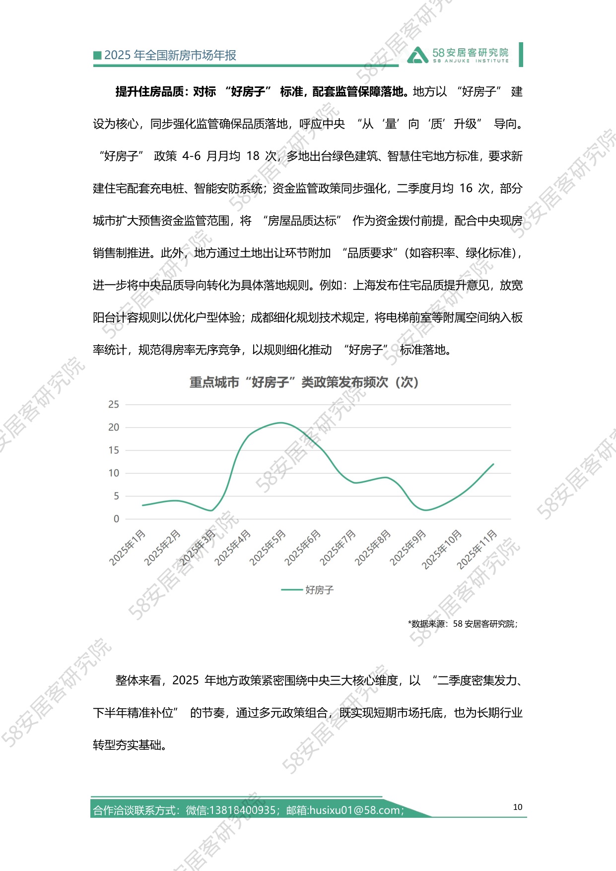 2025全国新房市场年报-58安居客-2025-27页.pdf