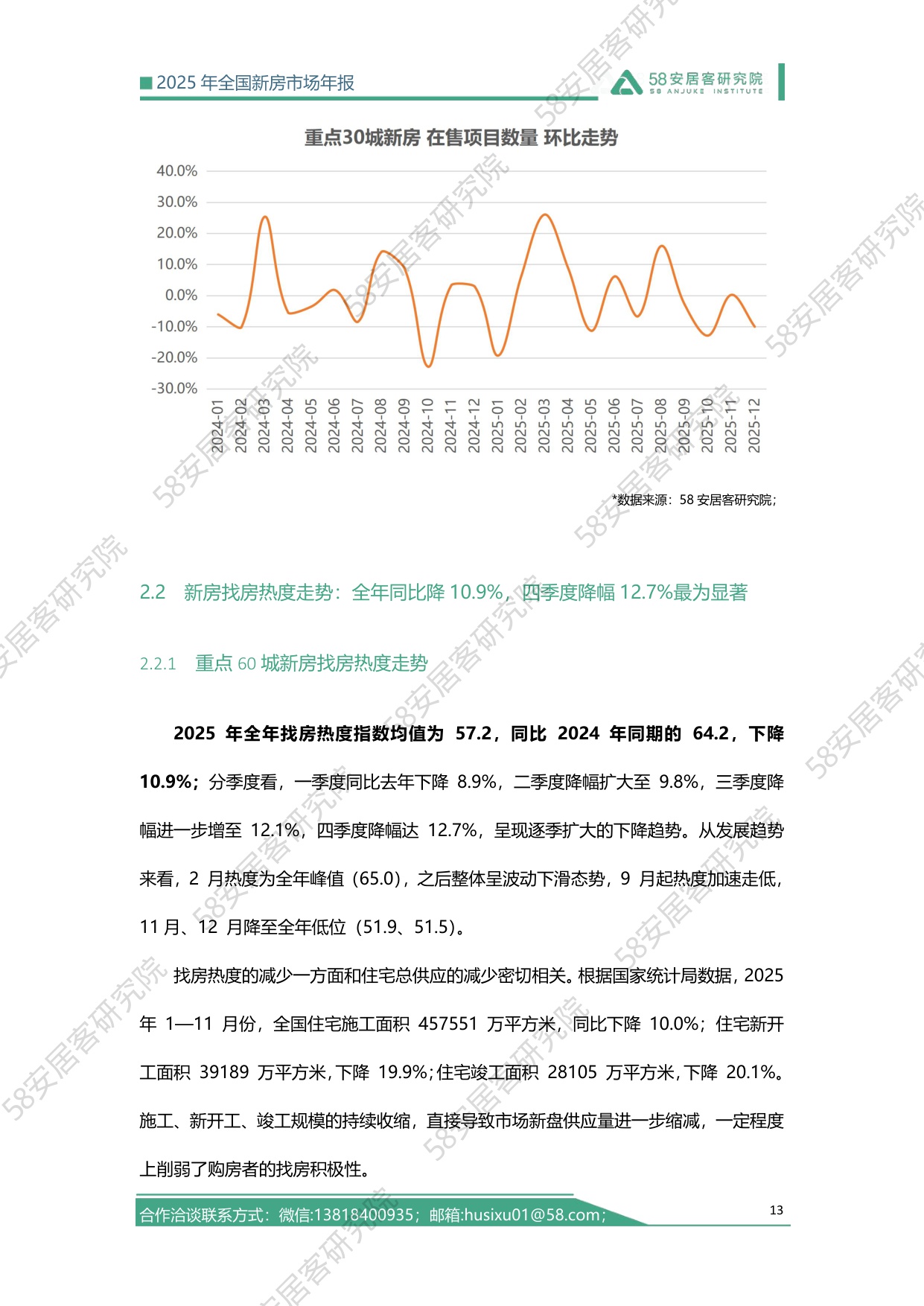 2025全国新房市场年报-58安居客-2025-27页.pdf