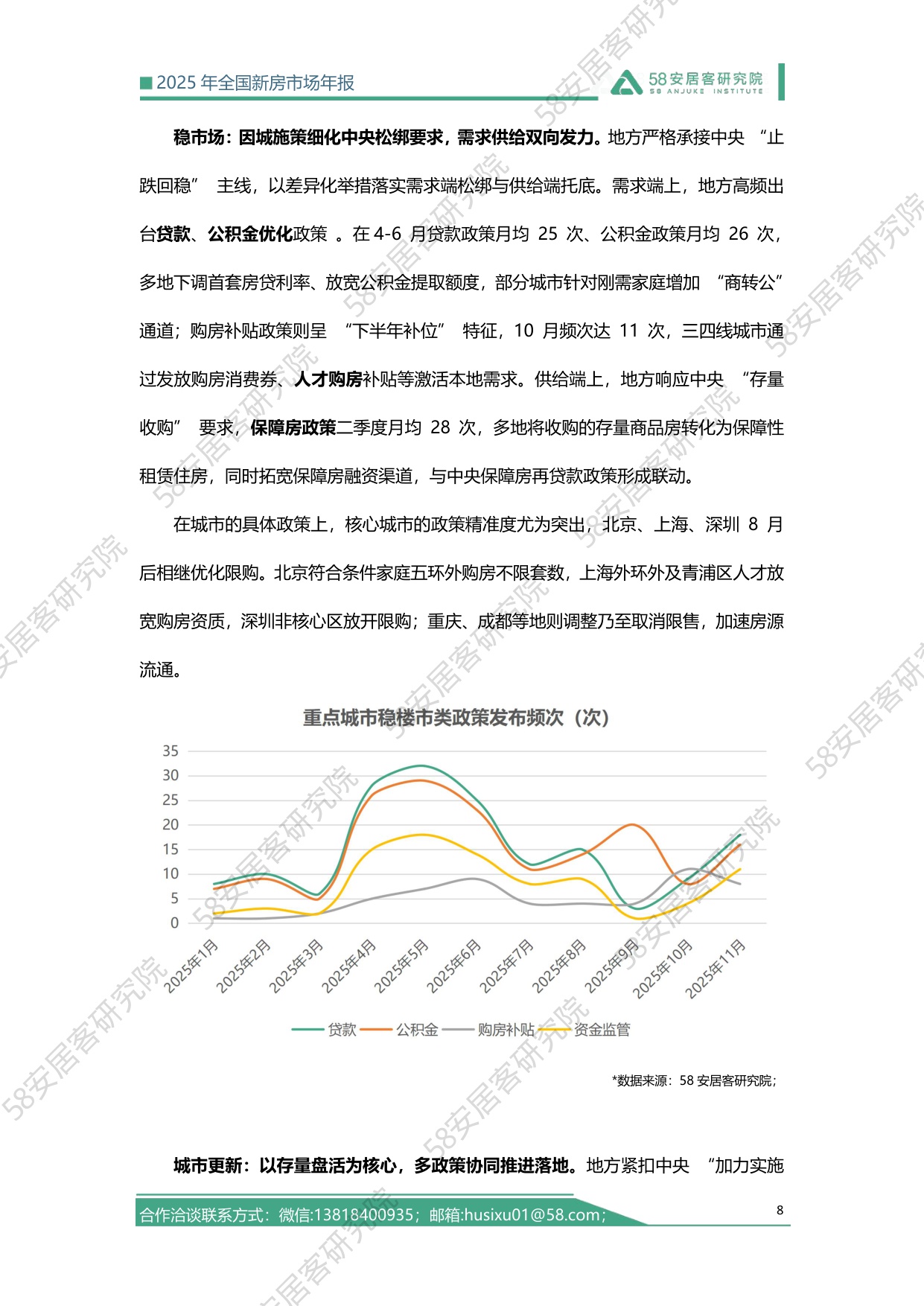 2025全国新房市场年报-58安居客-2025-27页.pdf